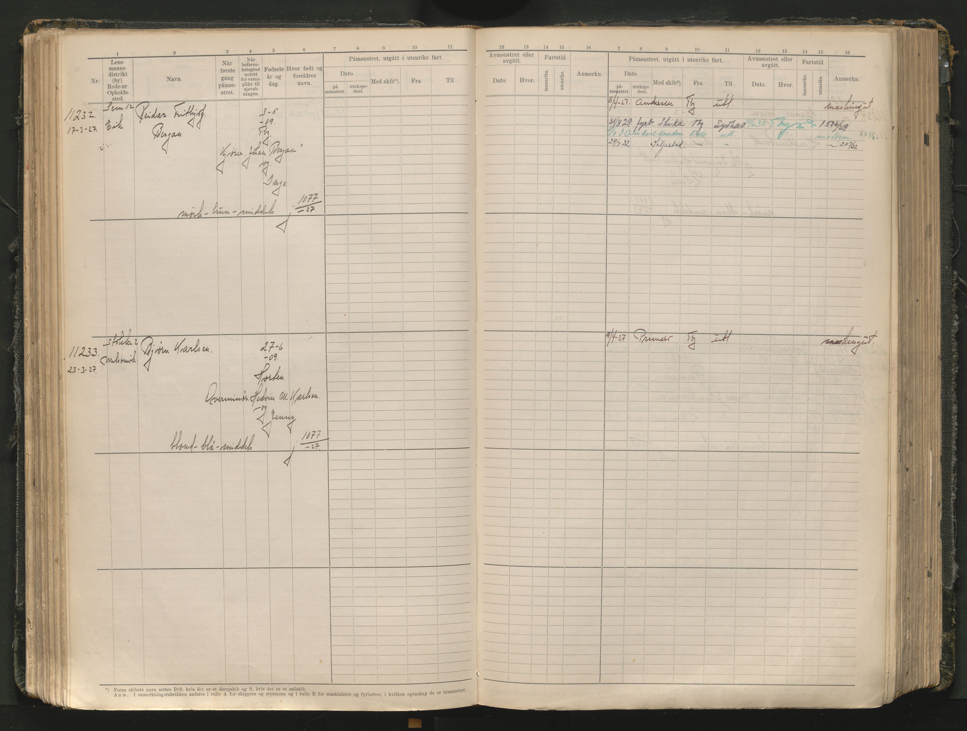 Tønsberg innrulleringskontor, AV/SAKO-A-786/F/Fc/Fcb/L0012: Hovedrulle Patent nr. 10828-12216, 1925-1948