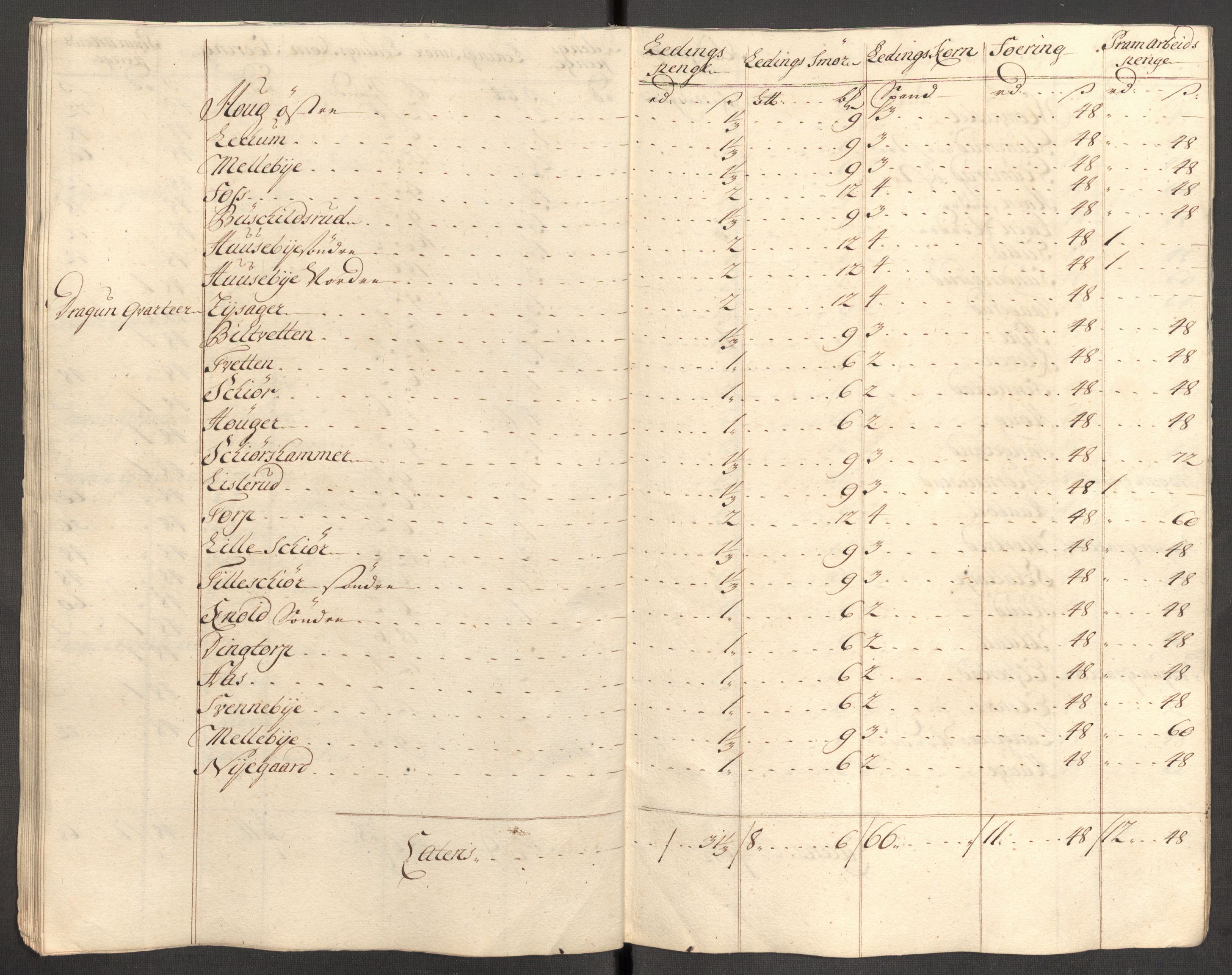 Rentekammeret inntil 1814, Reviderte regnskaper, Fogderegnskap, AV/RA-EA-4092/R07/L0308: Fogderegnskap Rakkestad, Heggen og Frøland, 1714, s. 338