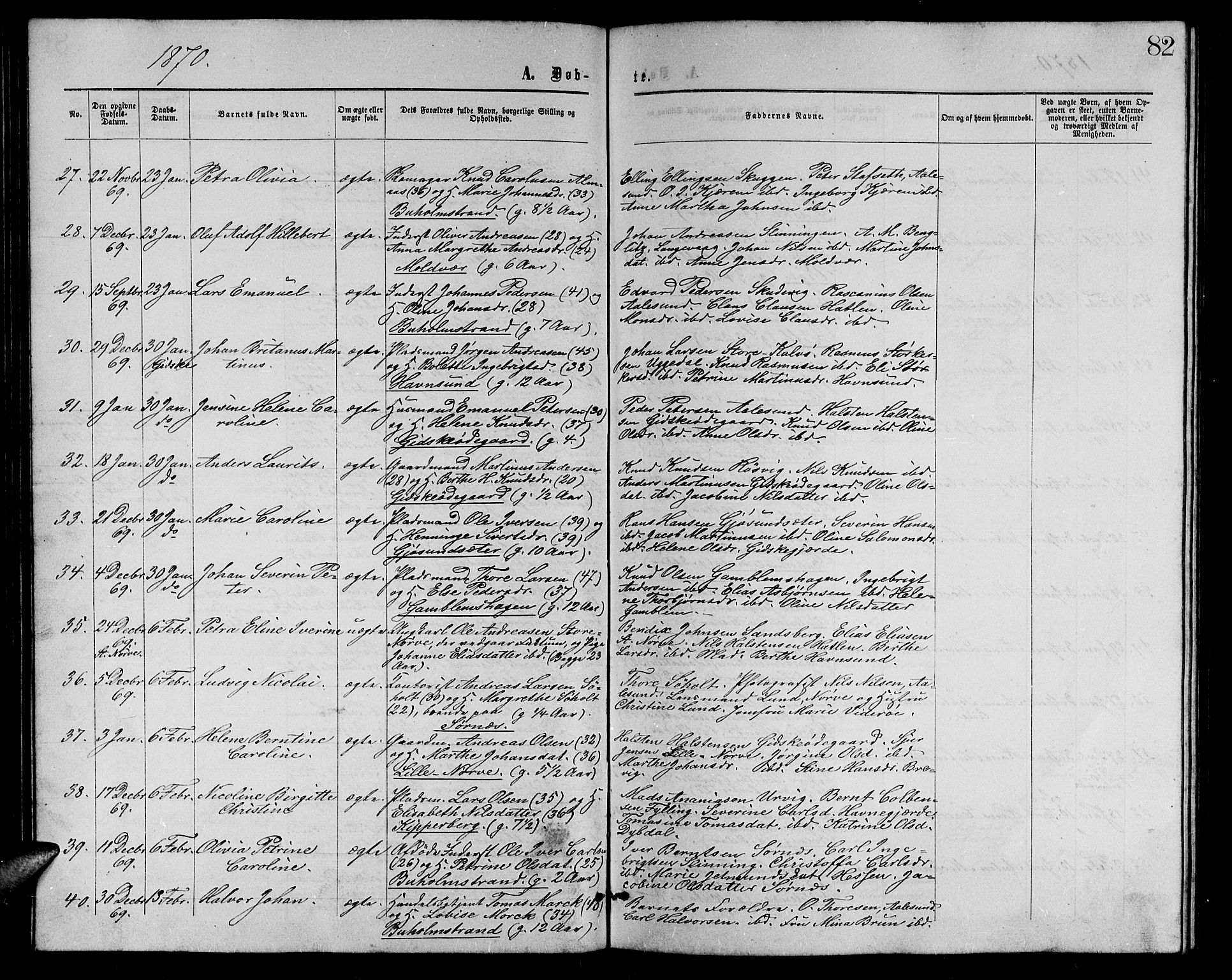 Ministerialprotokoller, klokkerbøker og fødselsregistre - Møre og Romsdal, AV/SAT-A-1454/528/L0428: Klokkerbok nr. 528C09, 1864-1880, s. 82