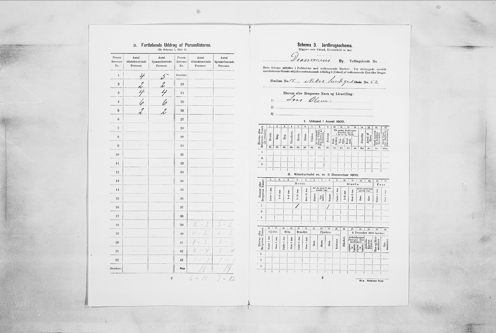 RA, Folketelling 1900 for 0602 Drammen kjøpstad, 1900, s. 5108