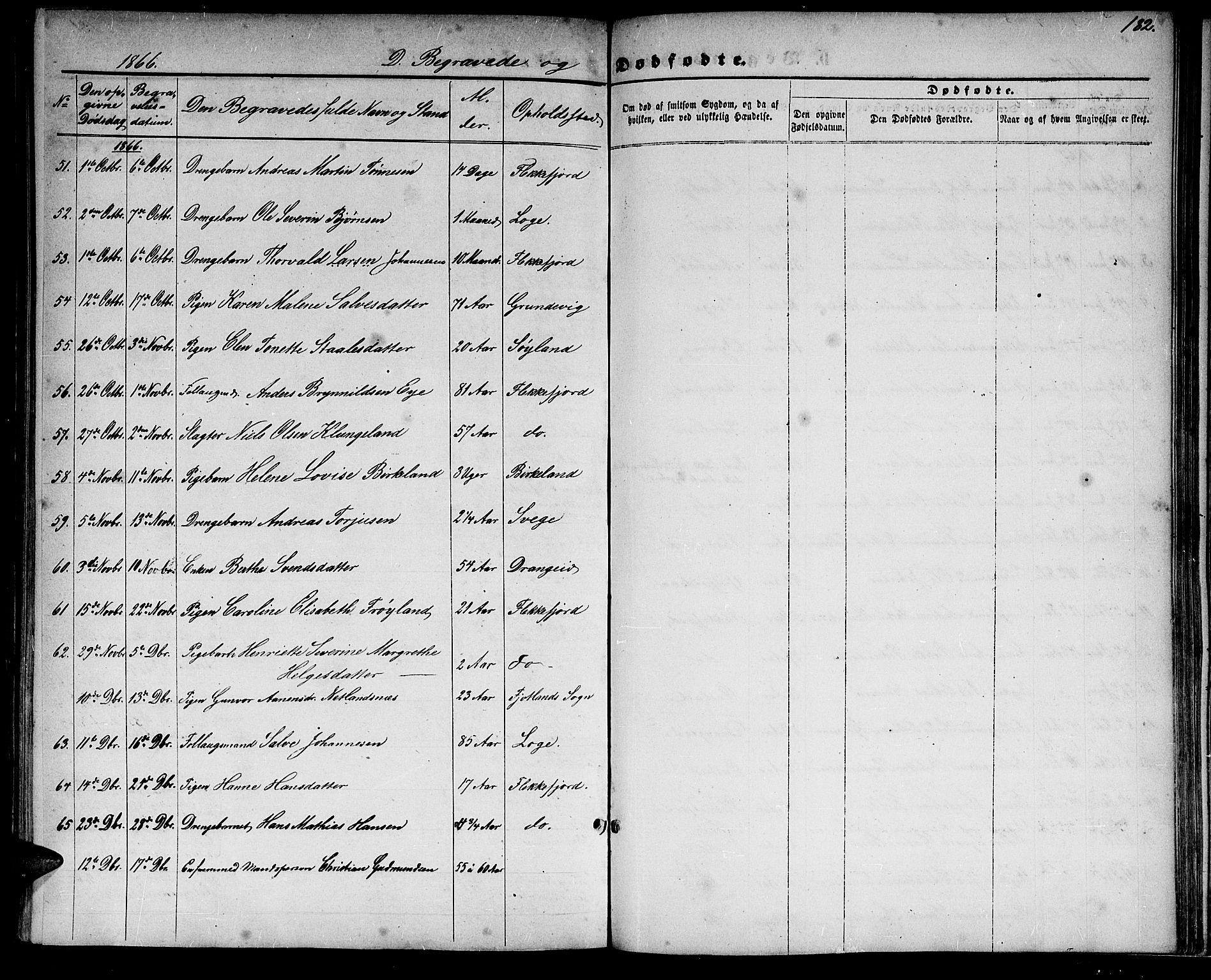 Flekkefjord sokneprestkontor, AV/SAK-1111-0012/F/Fb/Fbc/L0006: Klokkerbok nr. B 6, 1866-1879, s. 182