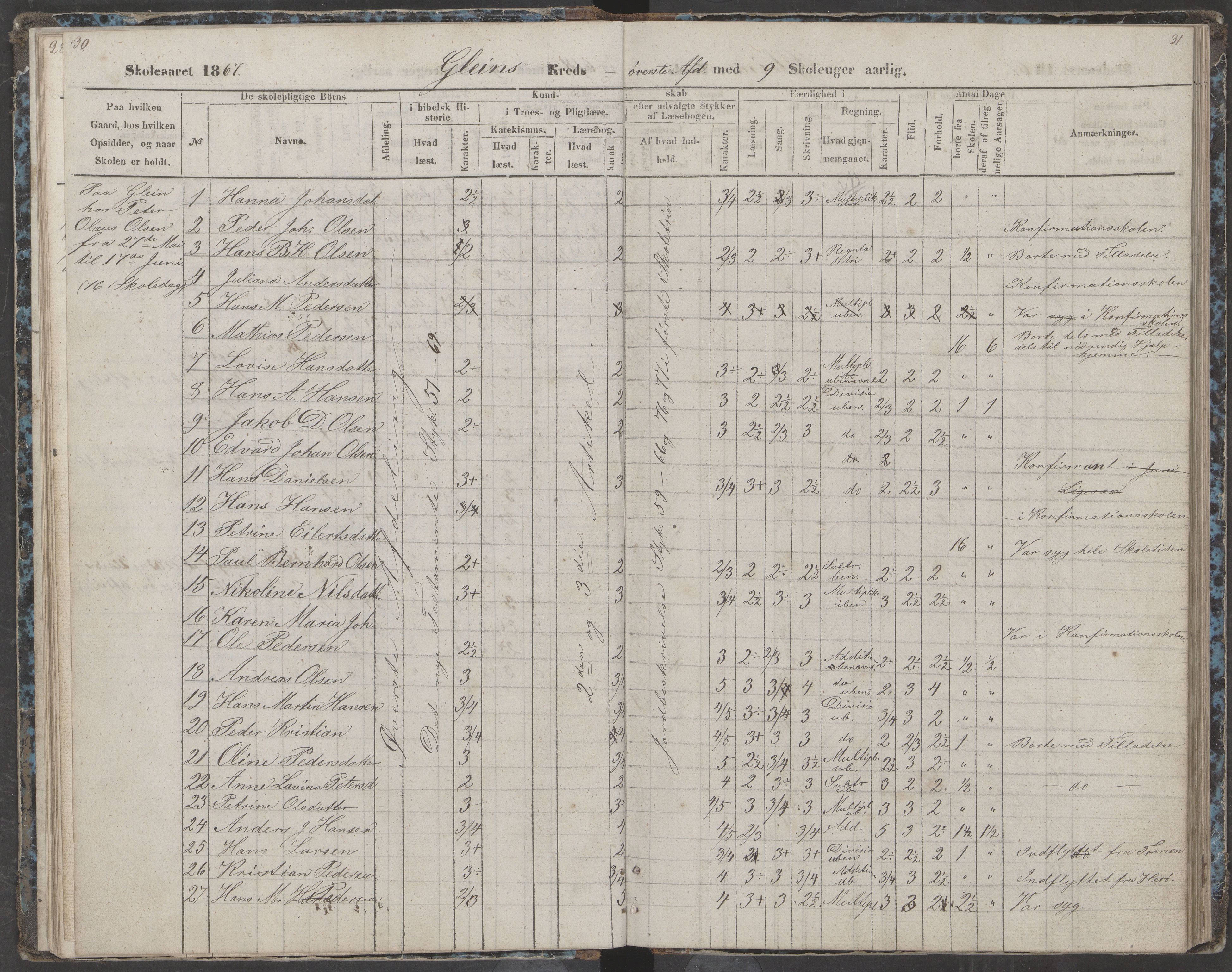 Dønna kommune. Dønnes fastskole, AIN/K-18270.510.01/442/L0002: Skoleprotokoll, 1864-1871