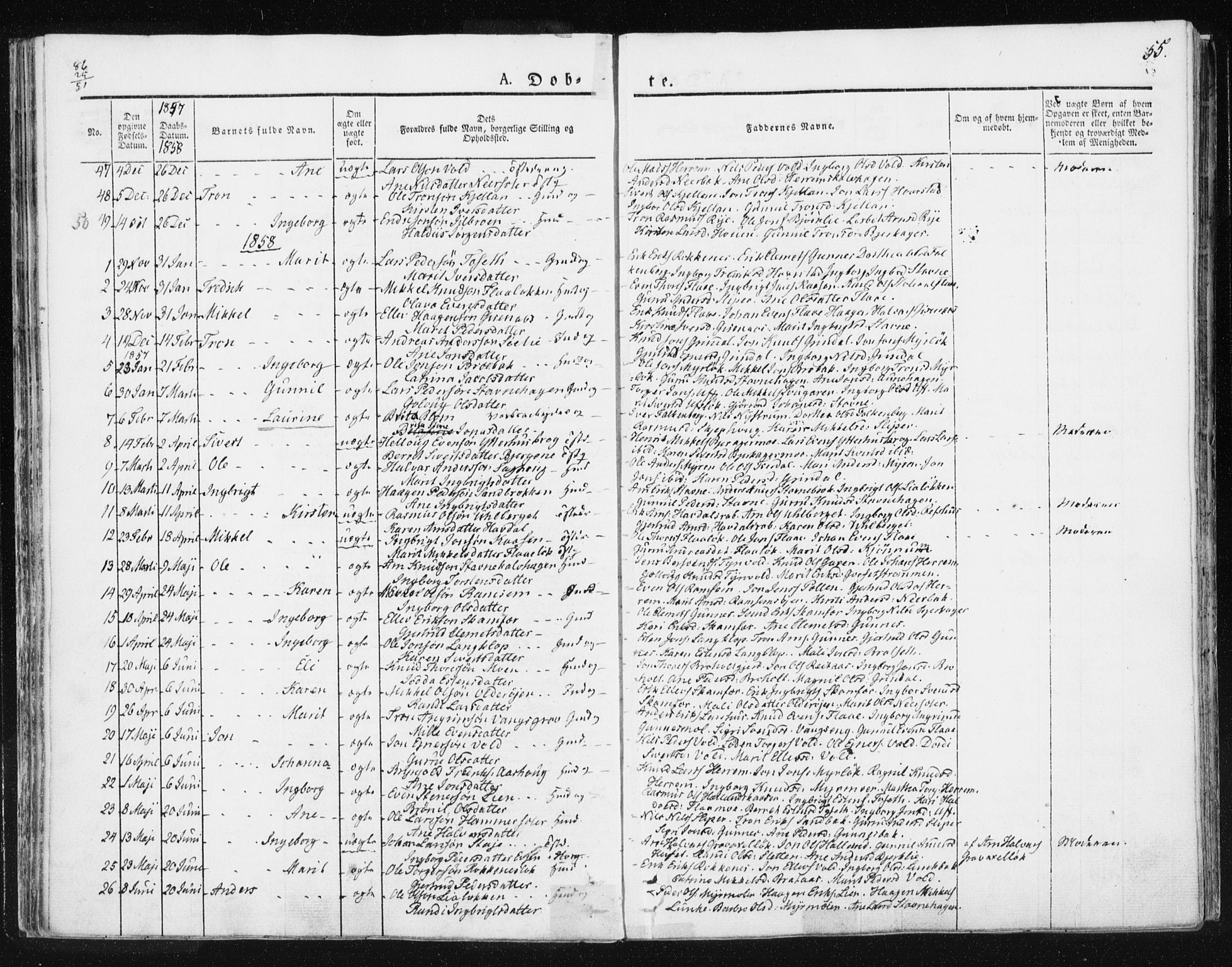 Ministerialprotokoller, klokkerbøker og fødselsregistre - Sør-Trøndelag, SAT/A-1456/674/L0869: Ministerialbok nr. 674A01, 1829-1860, s. 55