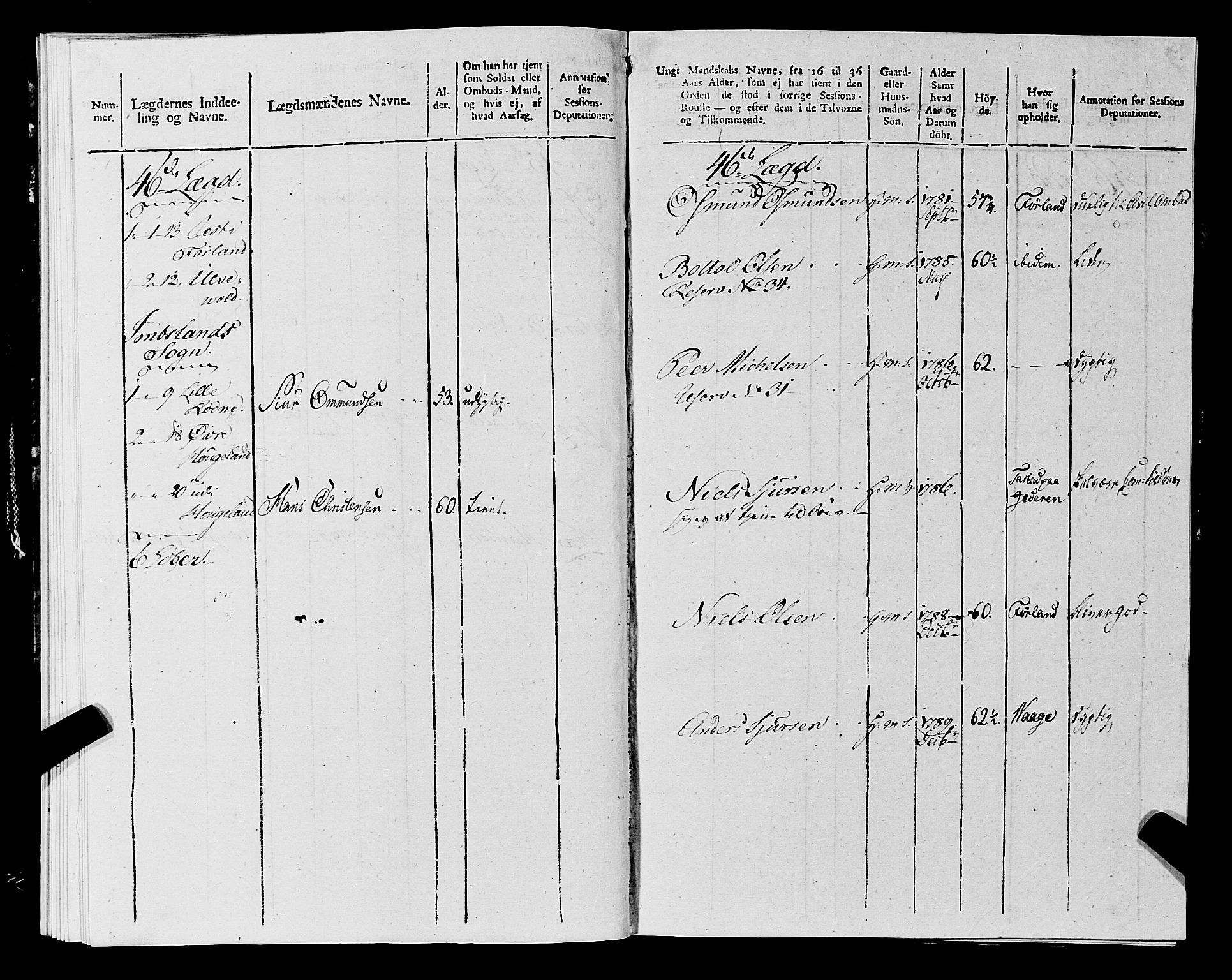 Fylkesmannen i Rogaland, AV/SAST-A-101928/99/3/325/325CA, 1655-1832, s. 9877