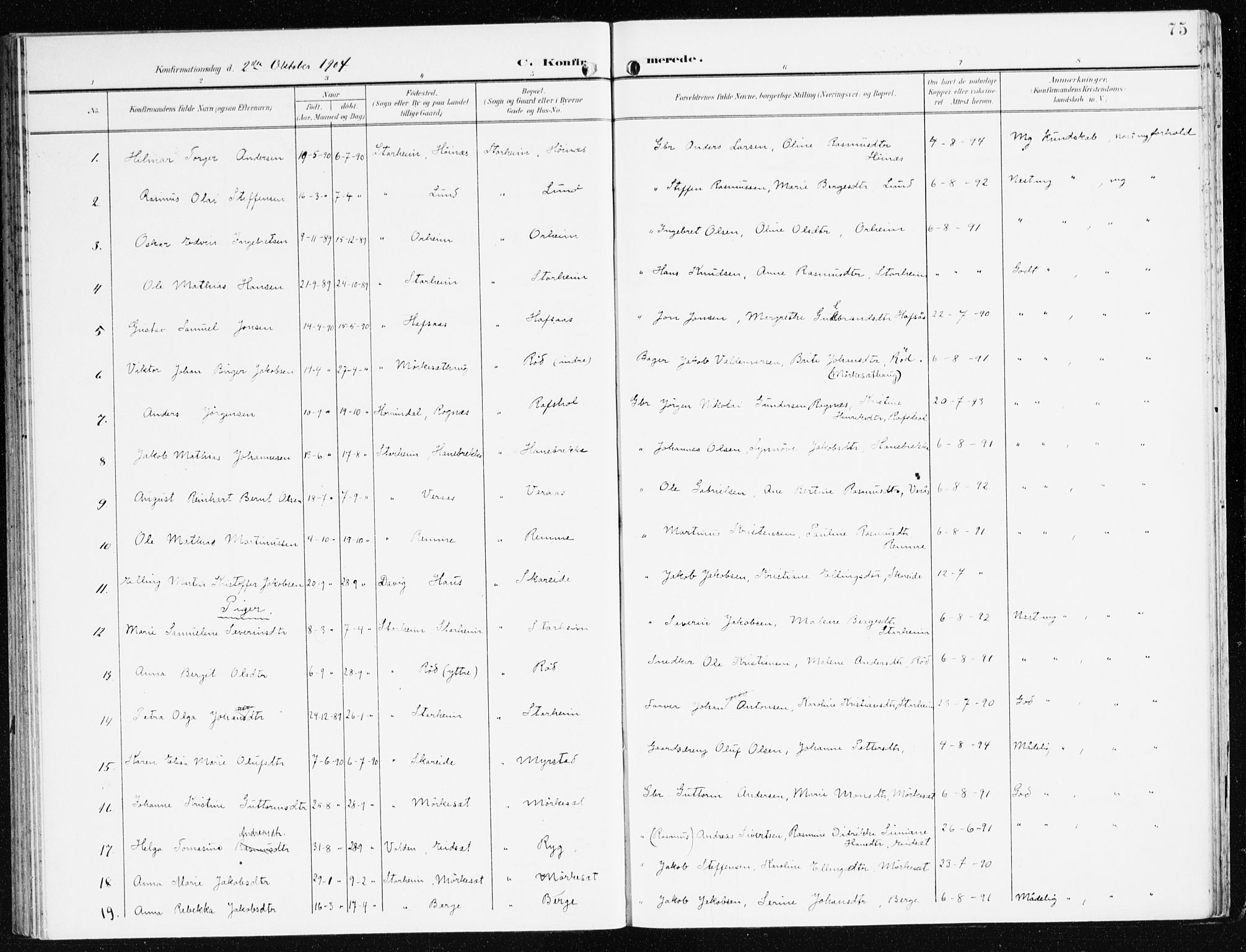 Eid sokneprestembete, AV/SAB-A-82301/H/Haa/Haac/L0002: Ministerialbok nr. C 2, 1899-1927, s. 75