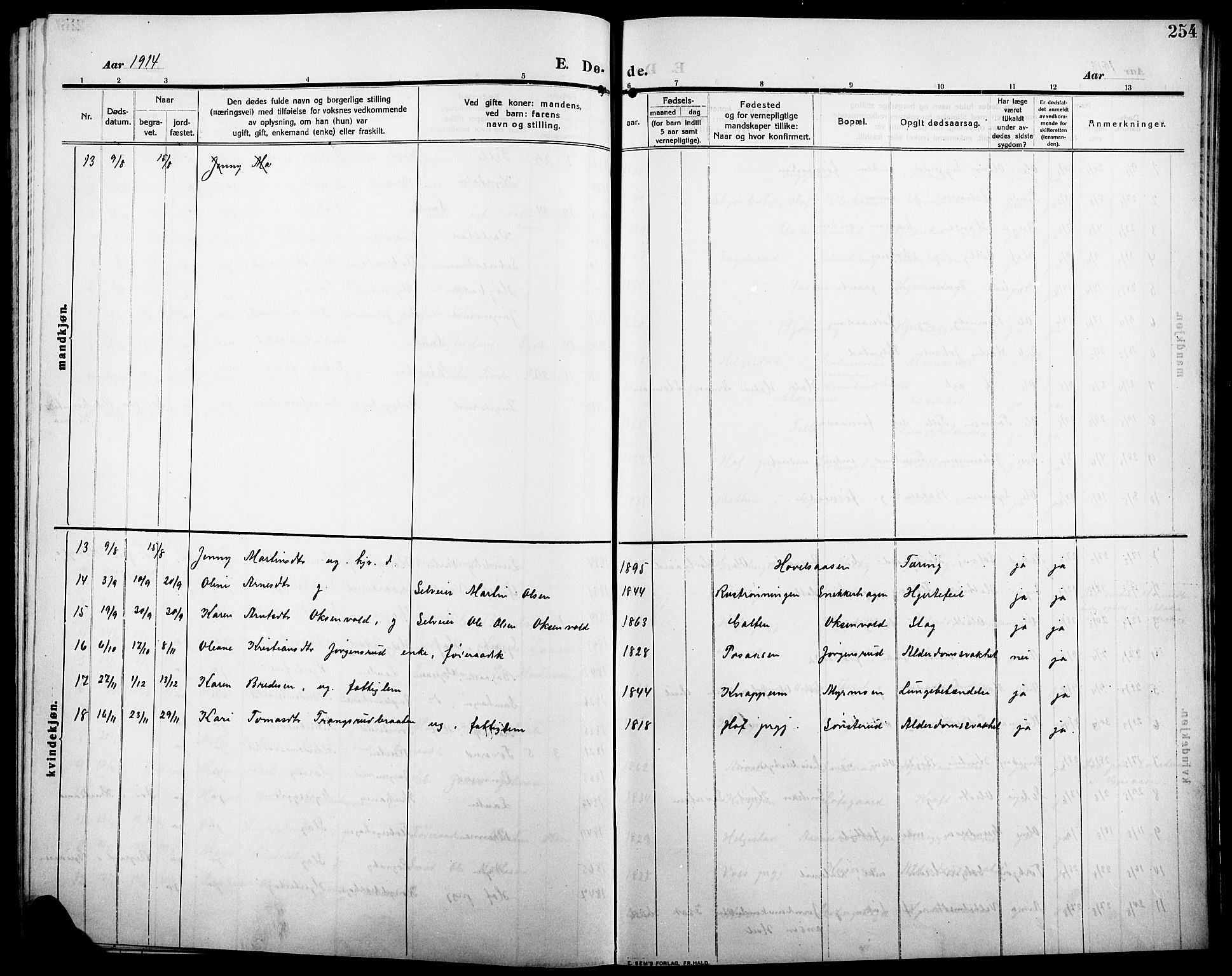 Åsnes prestekontor, AV/SAH-PREST-042/H/Ha/Hab/L0007: Klokkerbok nr. 7, 1909-1926, s. 254