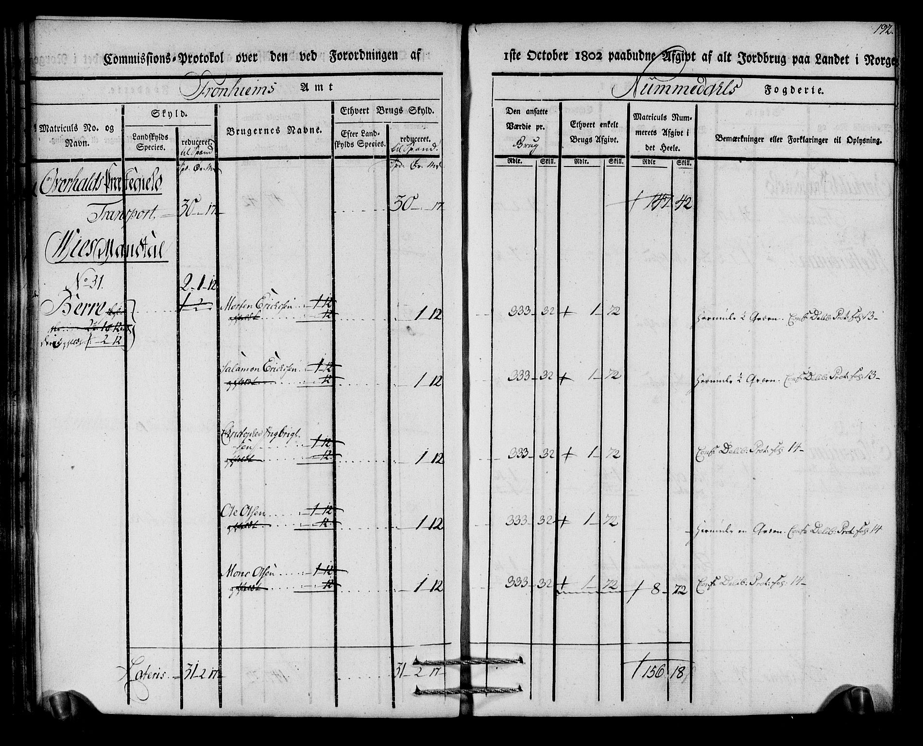 Rentekammeret inntil 1814, Realistisk ordnet avdeling, RA/EA-4070/N/Ne/Nea/L0154: Namdalen fogderi. Kommisjonsprotokoll, 1803, s. 193