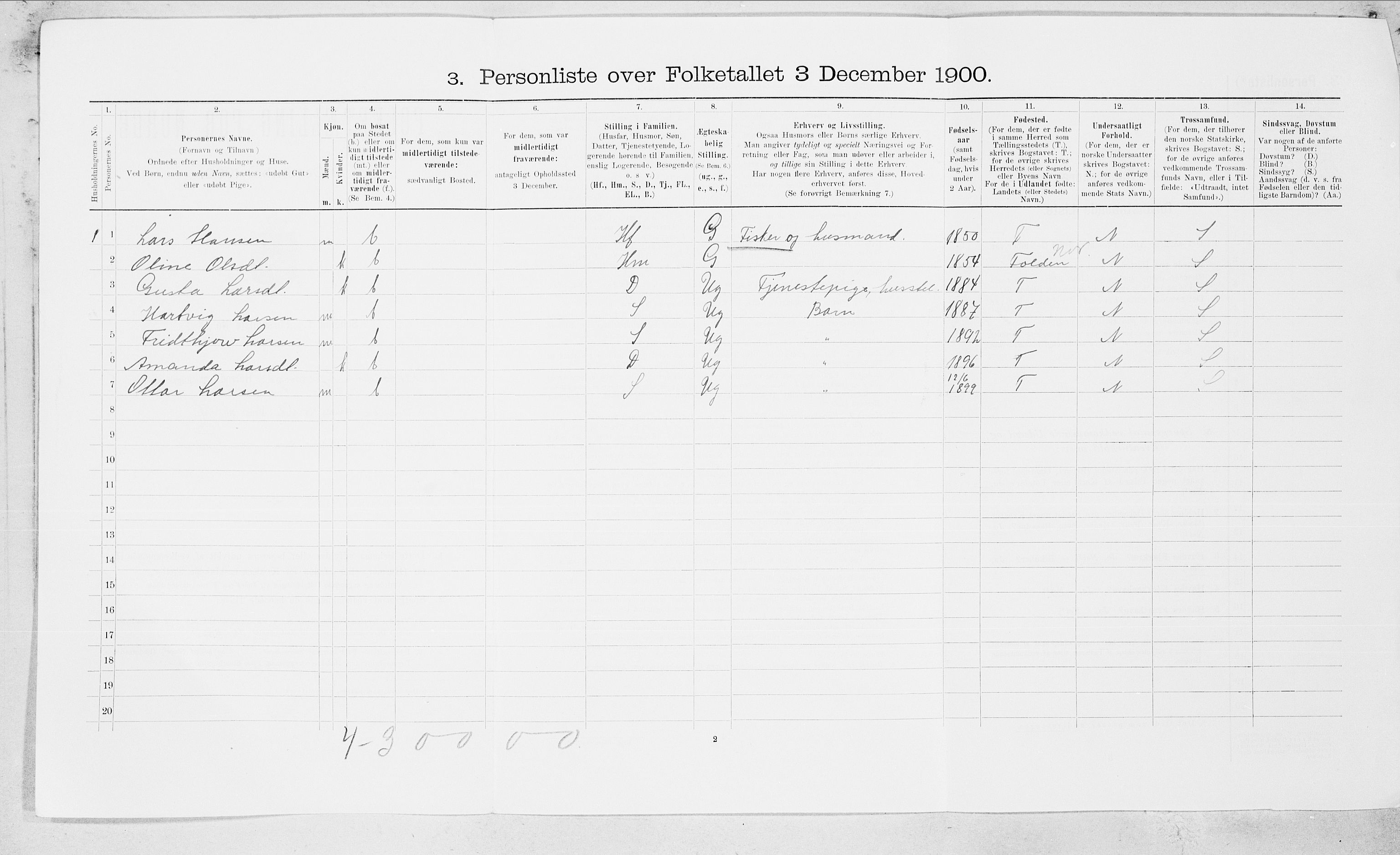 SAT, Folketelling 1900 for 1846 Nordfold-Kjerringøy herred, 1900, s. 83