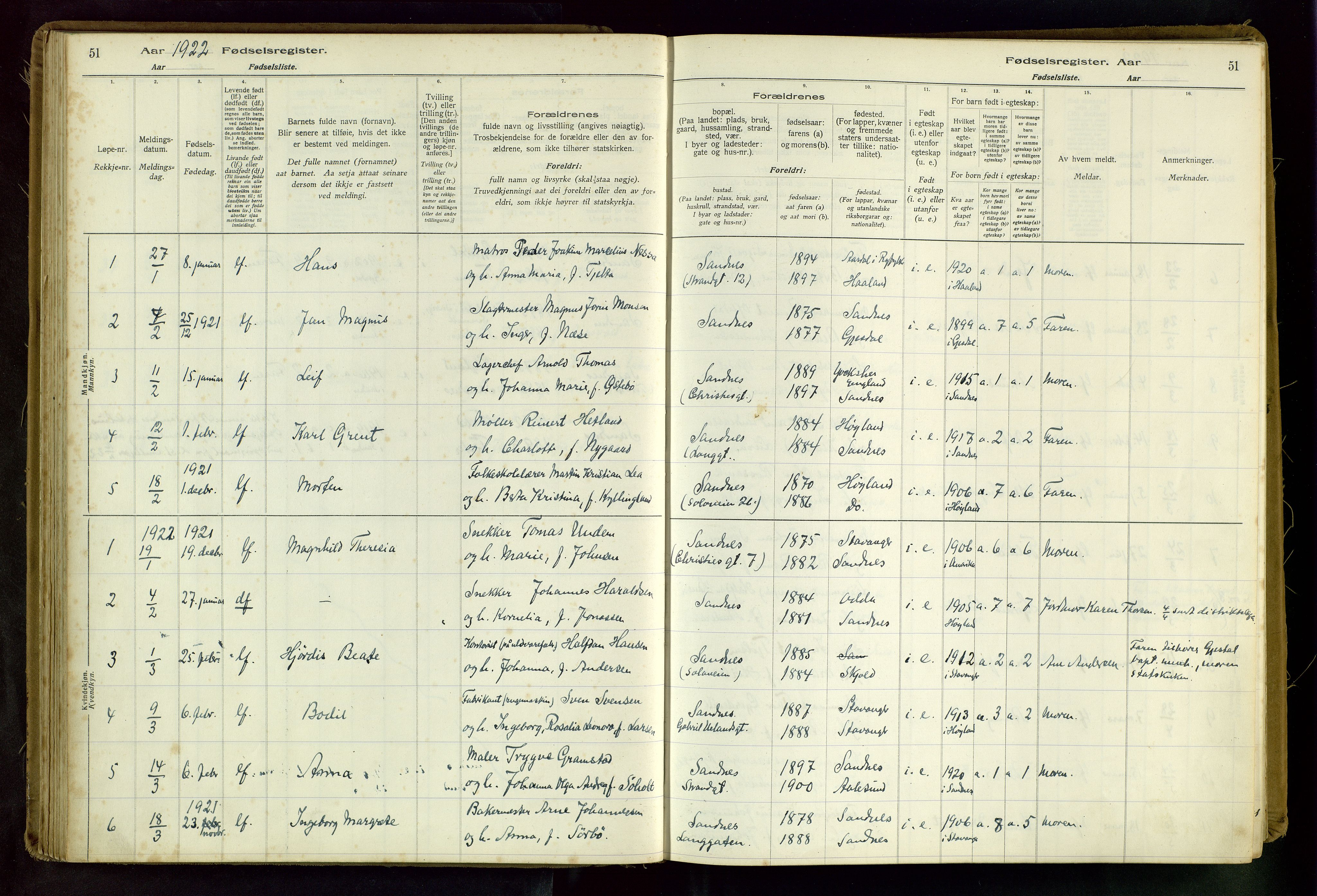Sandnes sokneprestkontor, SAST/A-101800/704BA/L0001: Fødselsregister nr. 1, 1916-1942, s. 51