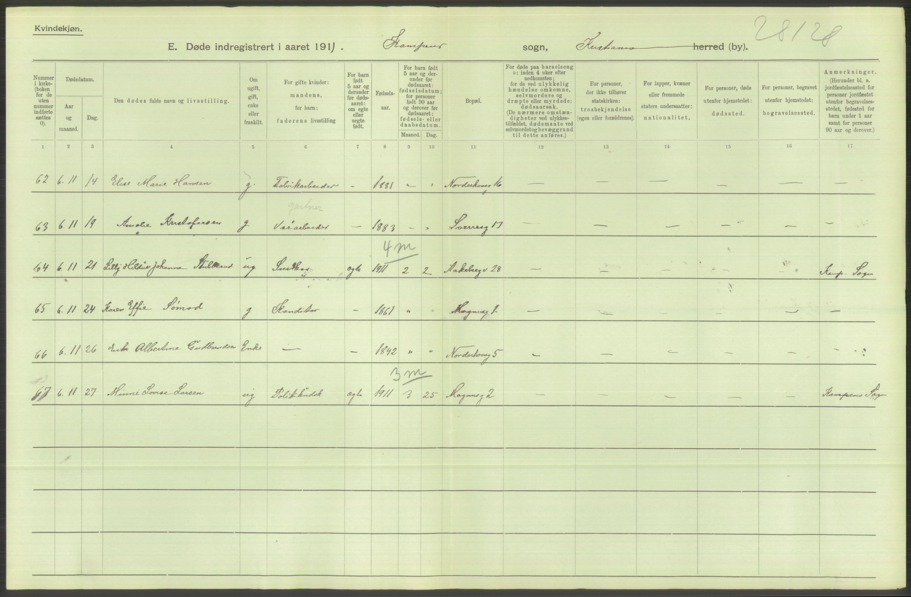 Statistisk sentralbyrå, Sosiodemografiske emner, Befolkning, AV/RA-S-2228/D/Df/Dfb/Dfba/L0010: Kristiania: Døde kvinner samt dødfødte., 1911, s. 208