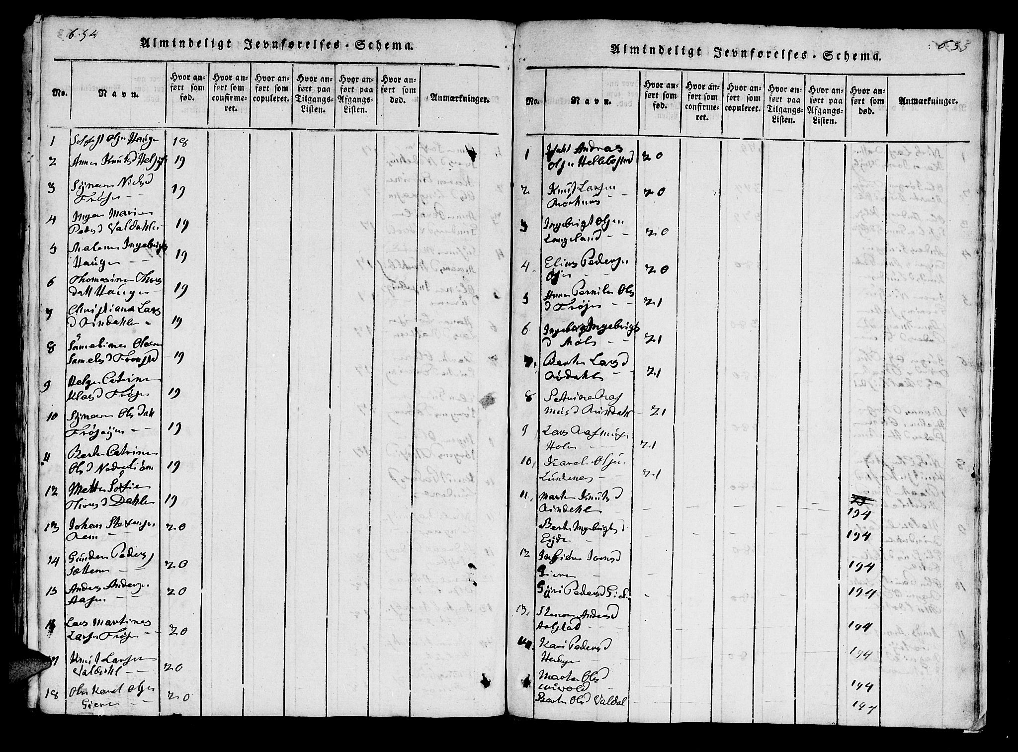 Ministerialprotokoller, klokkerbøker og fødselsregistre - Møre og Romsdal, AV/SAT-A-1454/519/L0246: Ministerialbok nr. 519A05, 1817-1834, s. 654-655