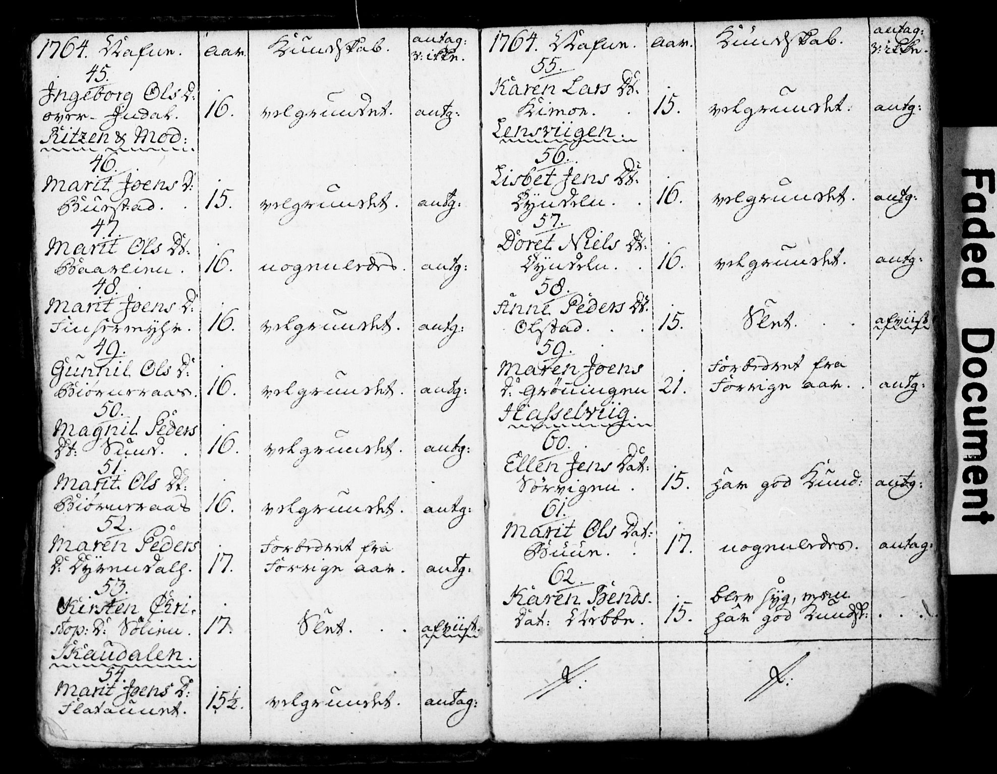 Ministerialprotokoller, klokkerbøker og fødselsregistre - Sør-Trøndelag, SAT/A-1456/646/L0614: Ministerialbok nr. 646A12, 1760-1798