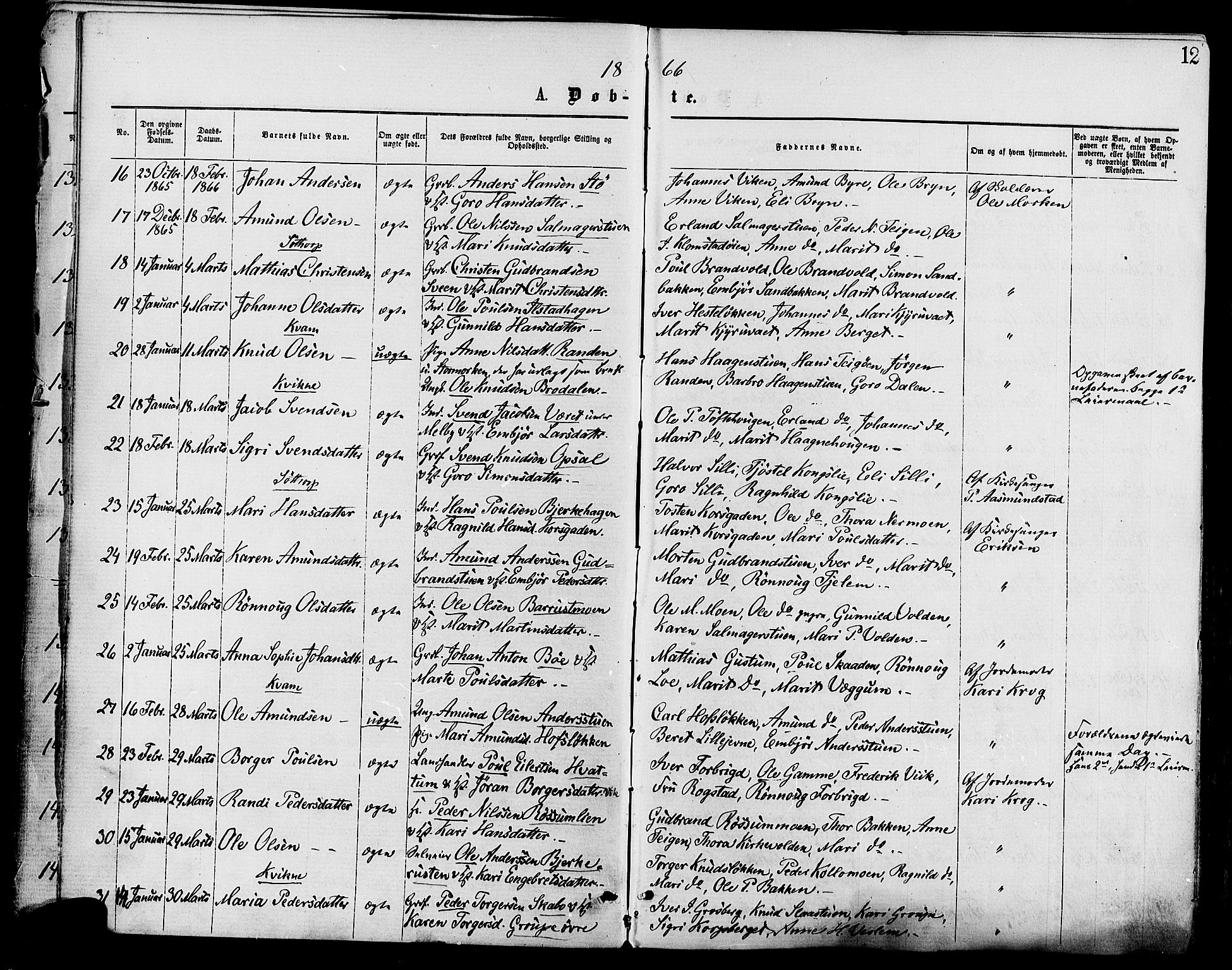 Nord-Fron prestekontor, AV/SAH-PREST-080/H/Ha/Haa/L0002: Ministerialbok nr. 2, 1865-1883, s. 12