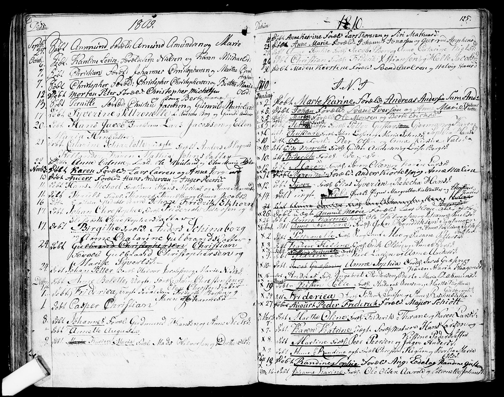 Garnisonsmenigheten Kirkebøker, SAO/A-10846/G/Ga/L0001: Klokkerbok nr. 1, 1796-1814, s. 124-125