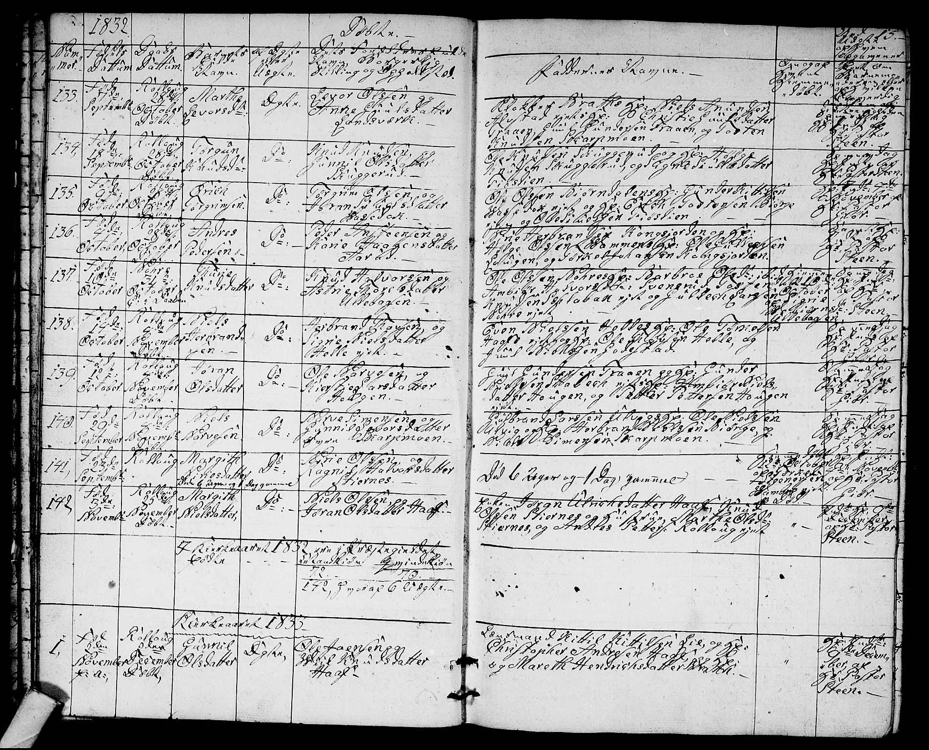 Rollag kirkebøker, AV/SAKO-A-240/G/Ga/L0002: Klokkerbok nr. I 2, 1831-1856, s. 15