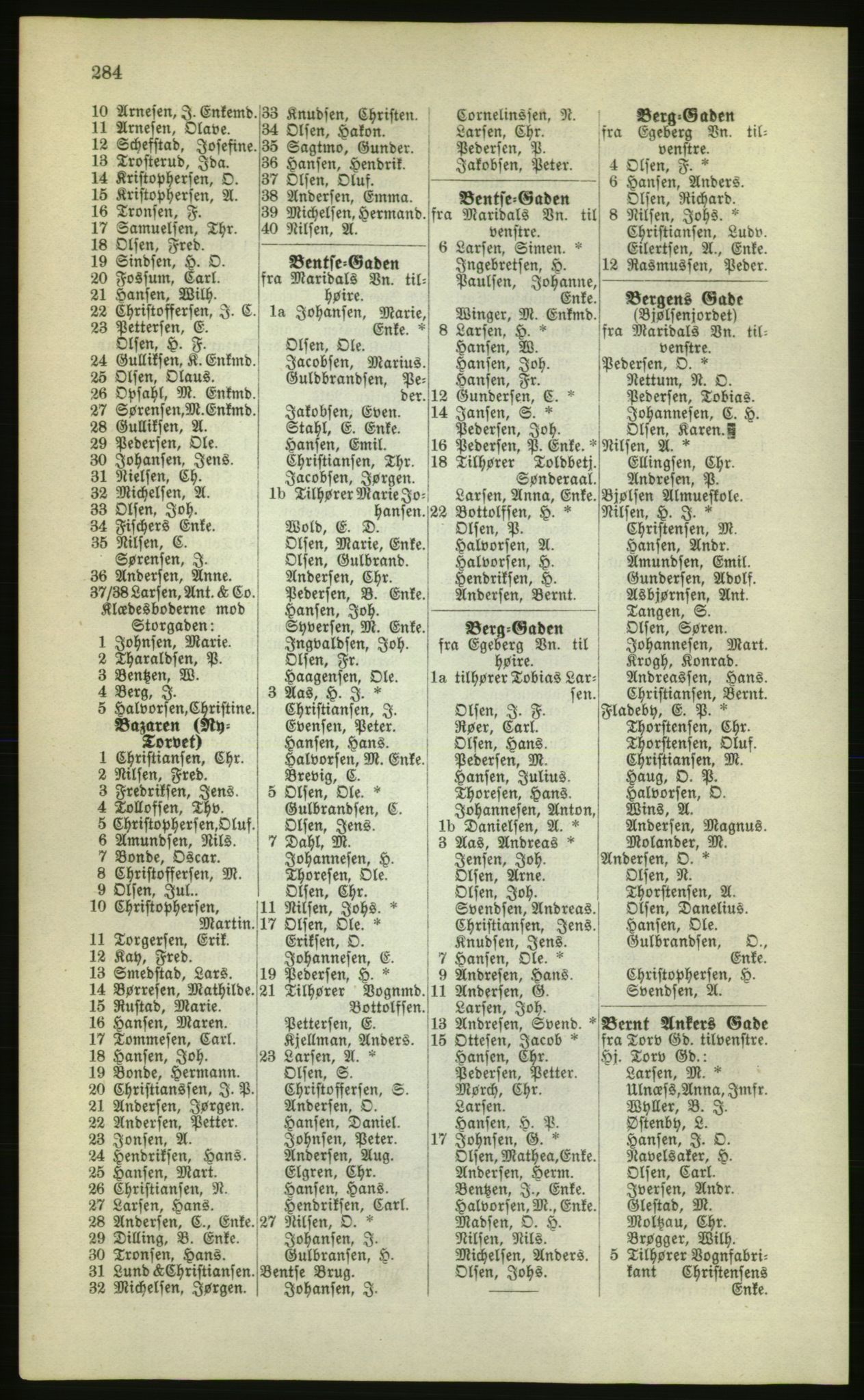 Kristiania/Oslo adressebok, PUBL/-, 1880, s. 284