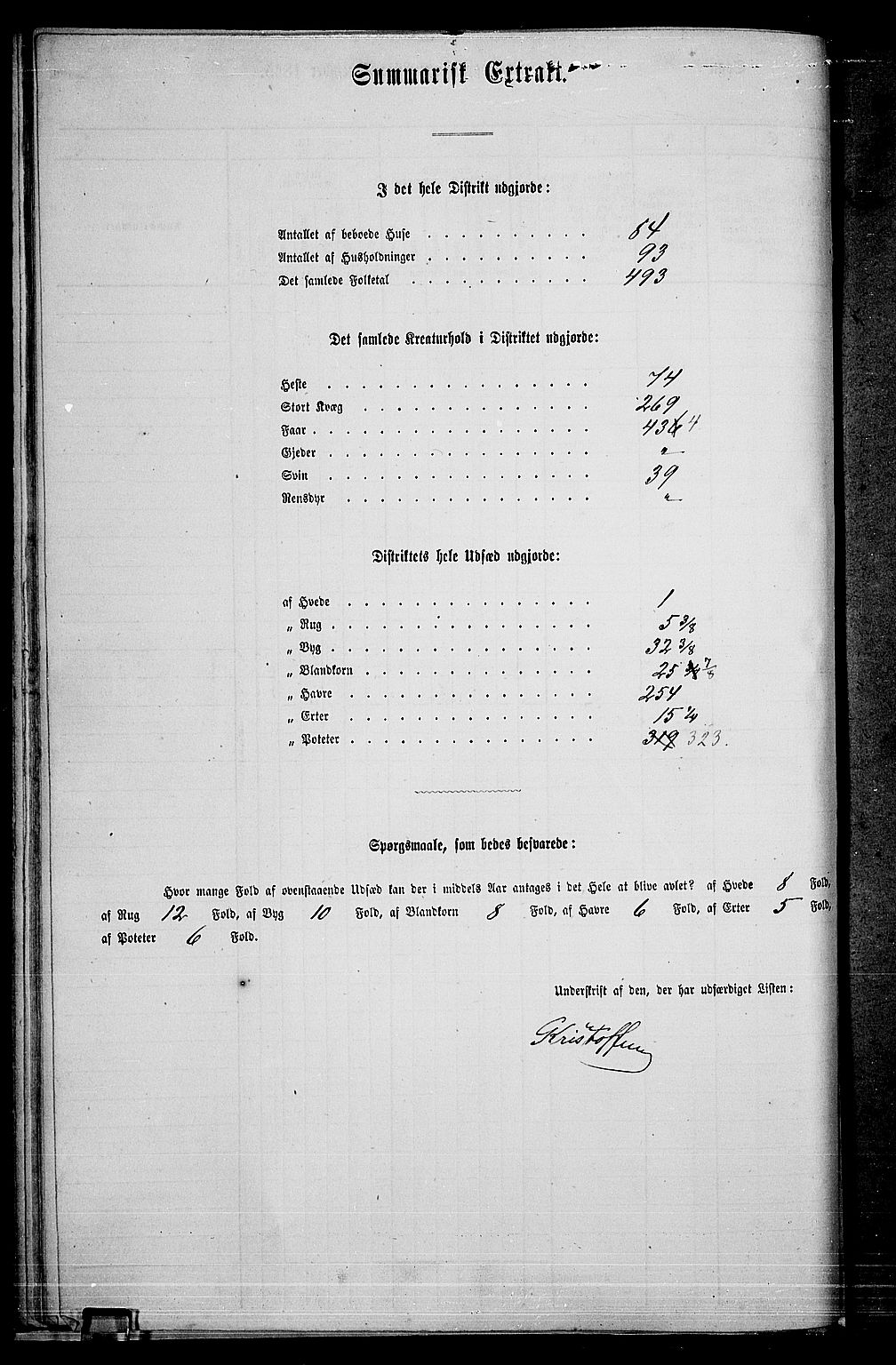 RA, Folketelling 1865 for 0237P Eidsvoll prestegjeld, 1865, s. 34