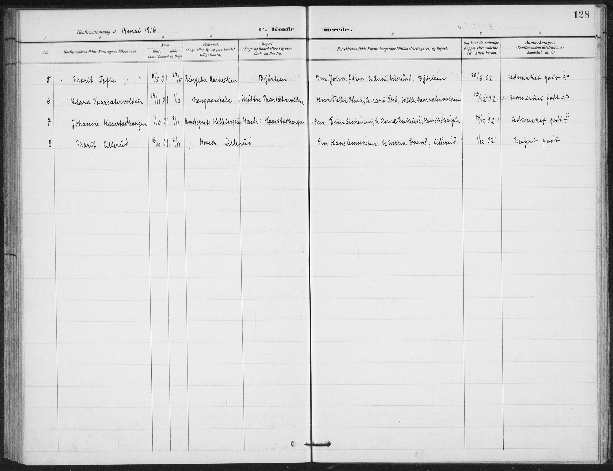 Vestre Gausdal prestekontor, SAH/PREST-094/H/Ha/Hab/L0004: Klokkerbok nr. 4, 1898-1939, s. 128