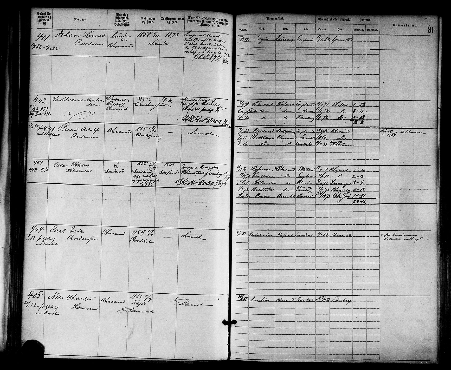 Kristiansand mønstringskrets, AV/SAK-2031-0015/F/Fa/L0005: Annotasjonsrulle nr 1-1920 med register, I-3, 1870-1880, s. 112