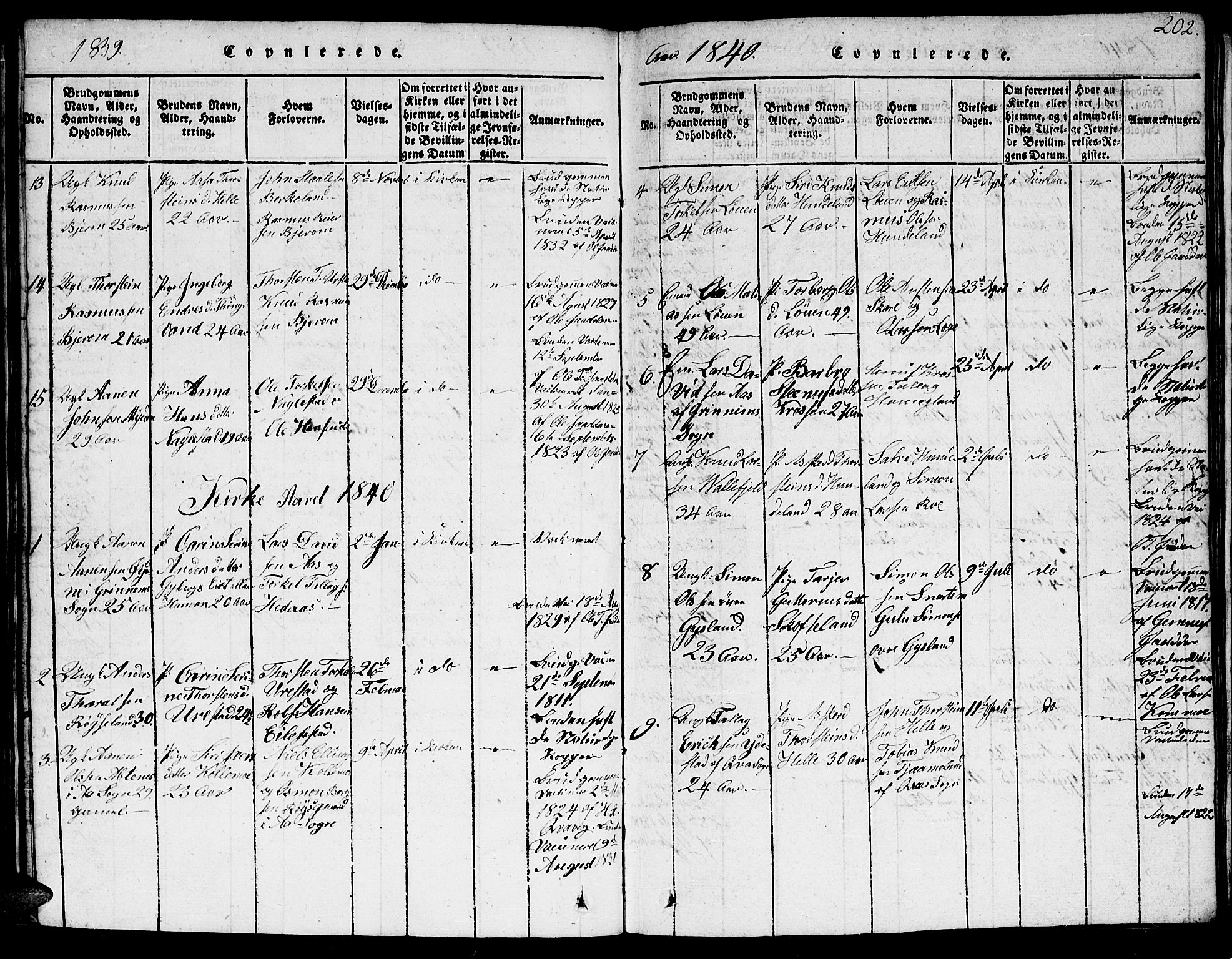 Hægebostad sokneprestkontor, SAK/1111-0024/F/Fb/Fba/L0001: Klokkerbok nr. B 1, 1815-1844, s. 202