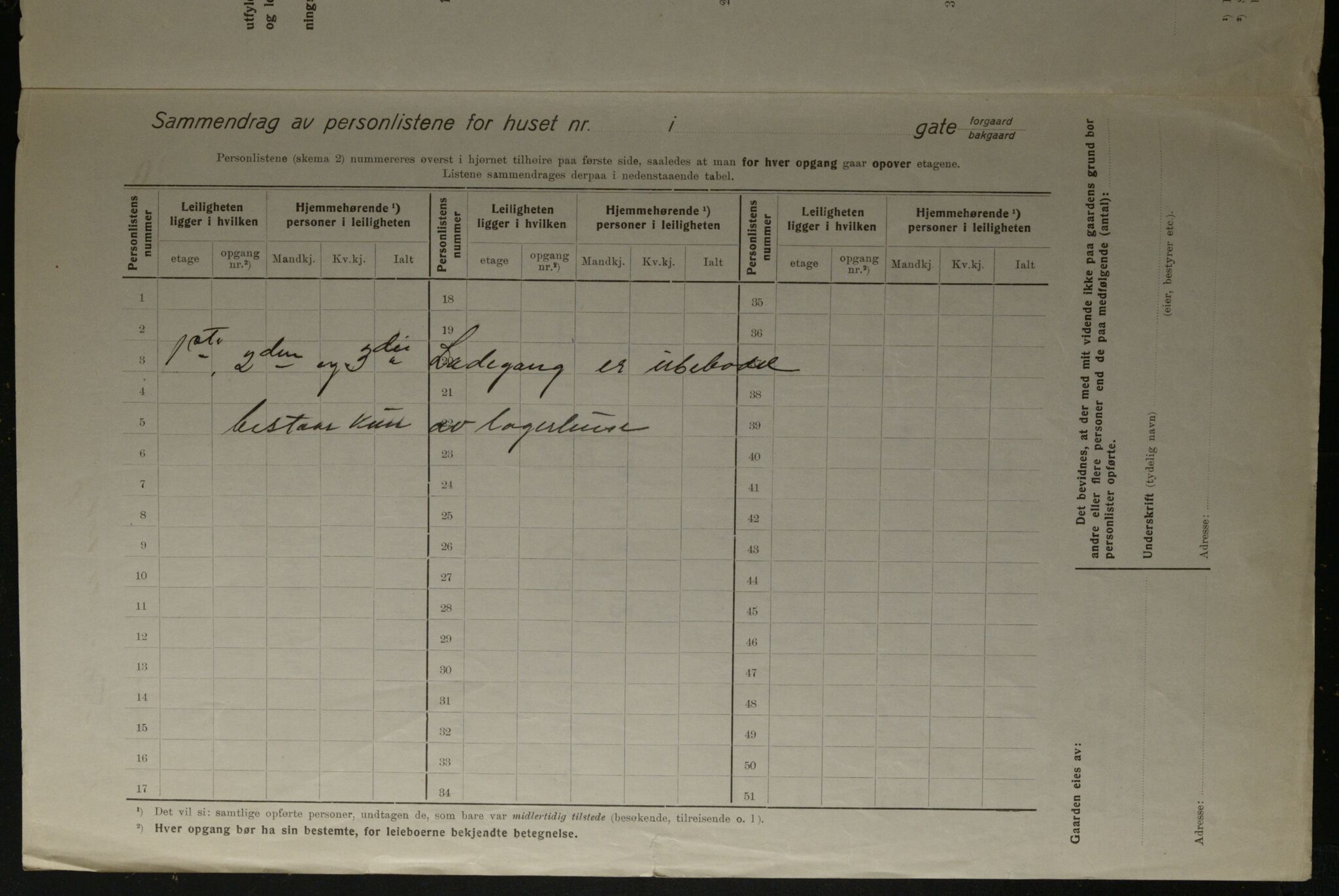 OBA, Kommunal folketelling 1.12.1923 for Kristiania, 1923, s. 61575