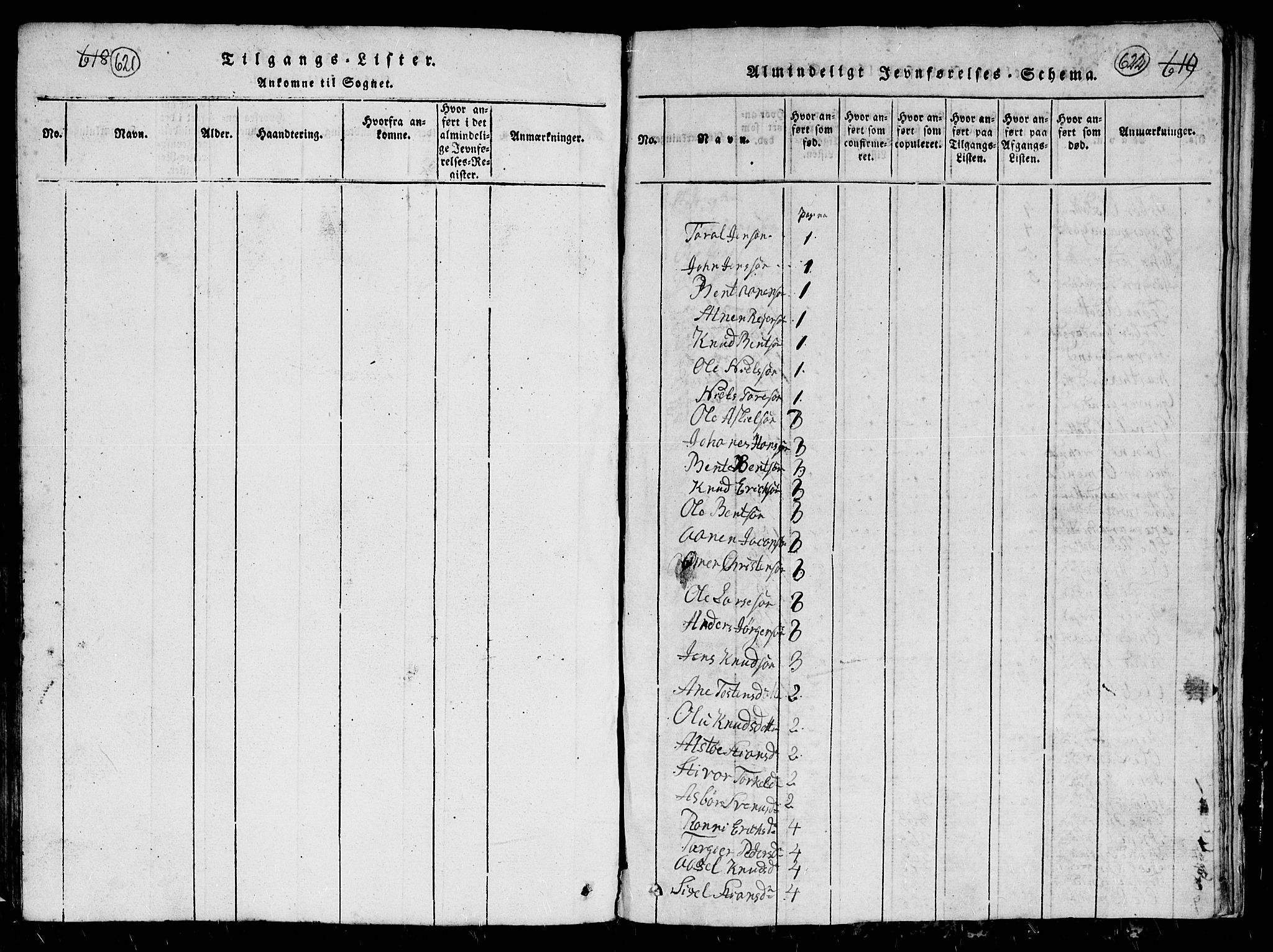 Holum sokneprestkontor, AV/SAK-1111-0022/F/Fb/Fbc/L0001: Klokkerbok nr. B 1, 1820-1859, s. 621-622