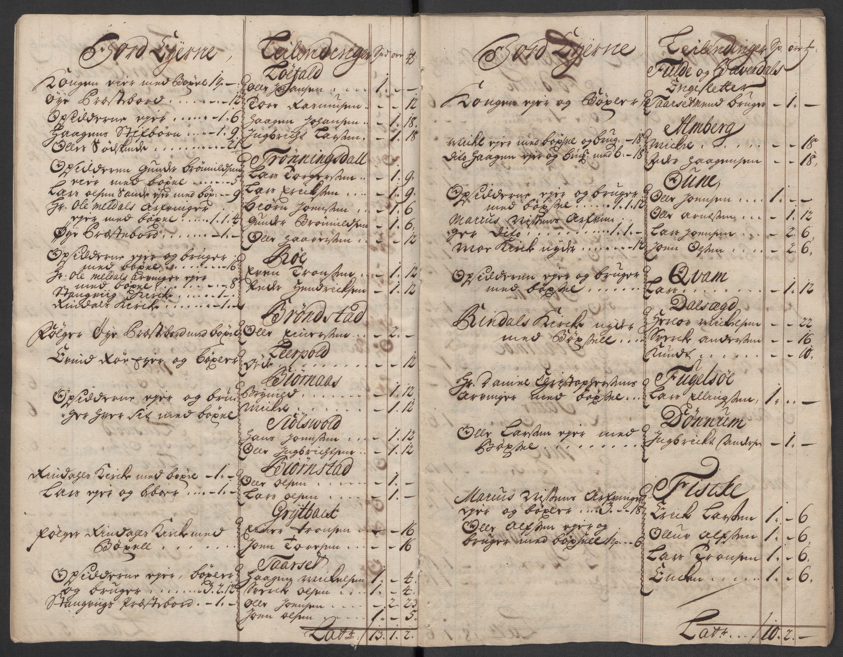 Rentekammeret inntil 1814, Reviderte regnskaper, Fogderegnskap, RA/EA-4092/R56/L3751: Fogderegnskap Nordmøre, 1718, s. 26