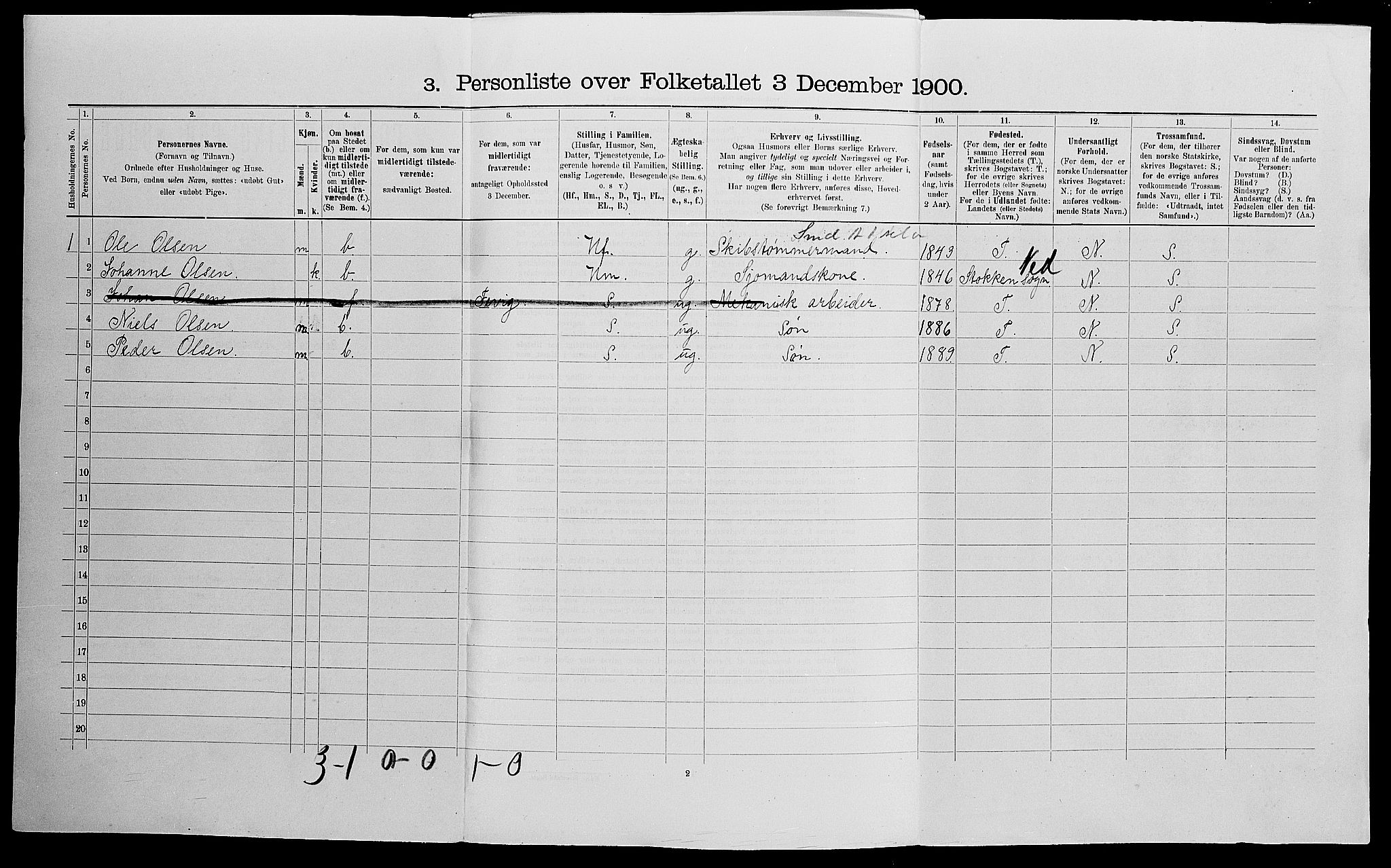 SAK, Folketelling 1900 for 0919 Froland herred, 1900, s. 55