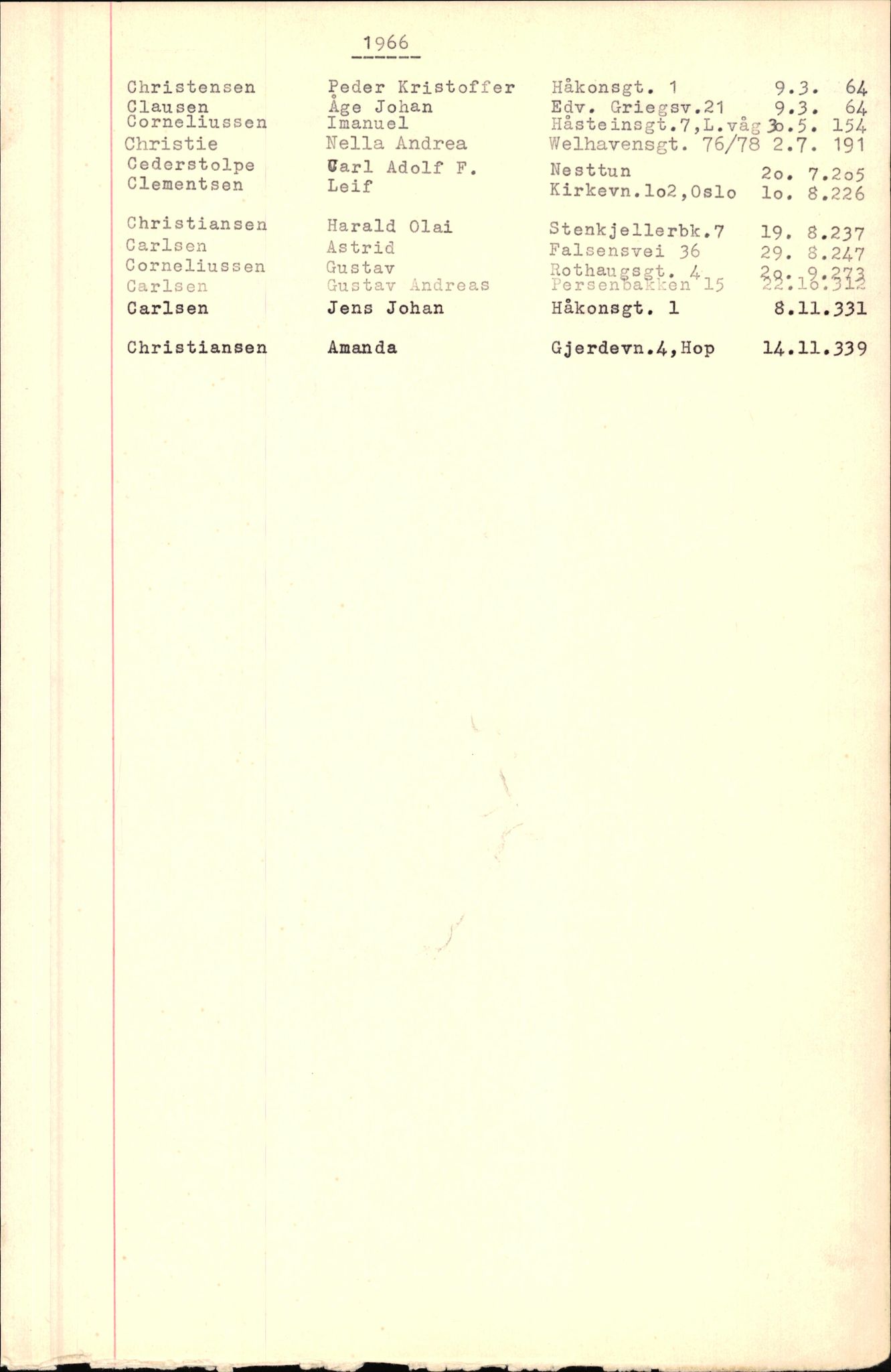 Byfogd og Byskriver i Bergen, SAB/A-3401/06/06Nb/L0008: Register til dødsfalljournaler, 1966-1969, s. 22