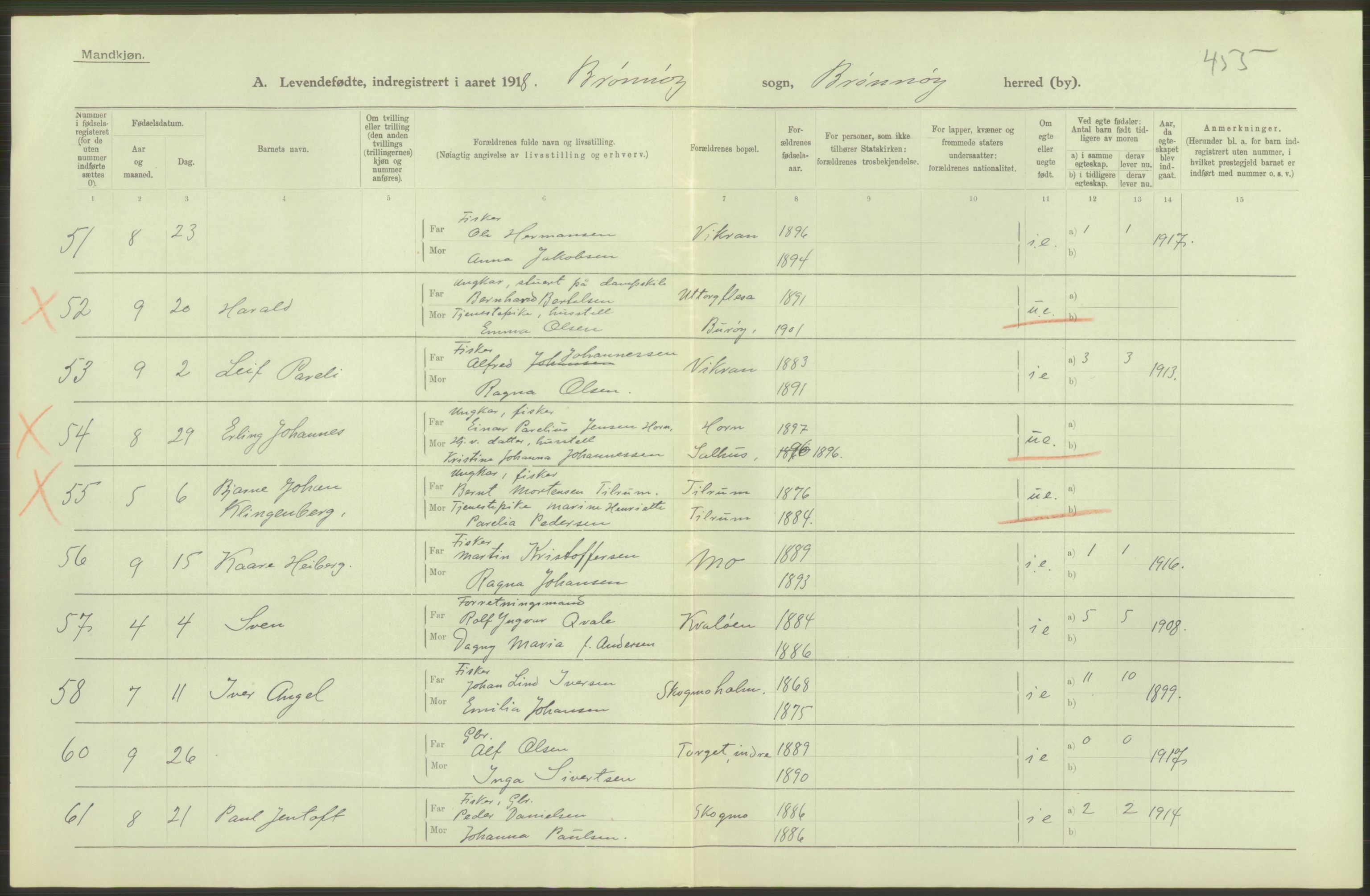 Statistisk sentralbyrå, Sosiodemografiske emner, Befolkning, AV/RA-S-2228/D/Df/Dfb/Dfbh/L0052: Nordland fylke: Levendefødte menn og kvinner. Bygder., 1918, s. 20