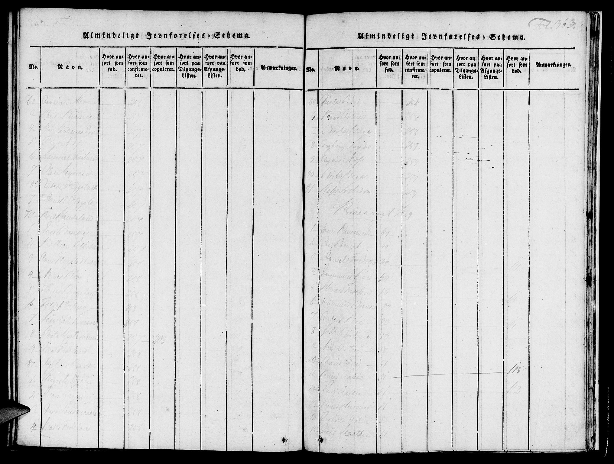 Suldal sokneprestkontor, AV/SAST-A-101845/01/IV/L0007: Ministerialbok nr. A 7, 1817-1838, s. 363