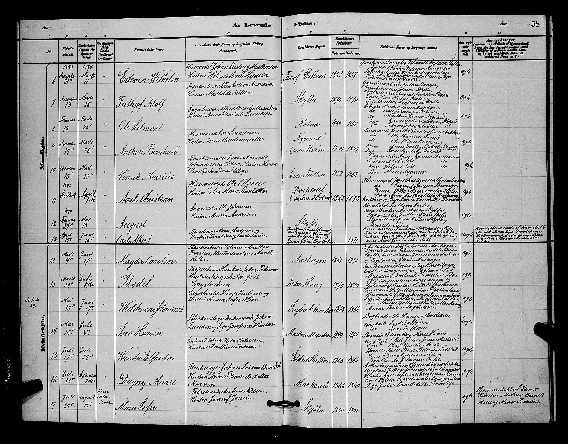 Nittedal prestekontor Kirkebøker, AV/SAO-A-10365a/G/Ga/L0002: Klokkerbok nr. I 2, 1879-1901, s. 58