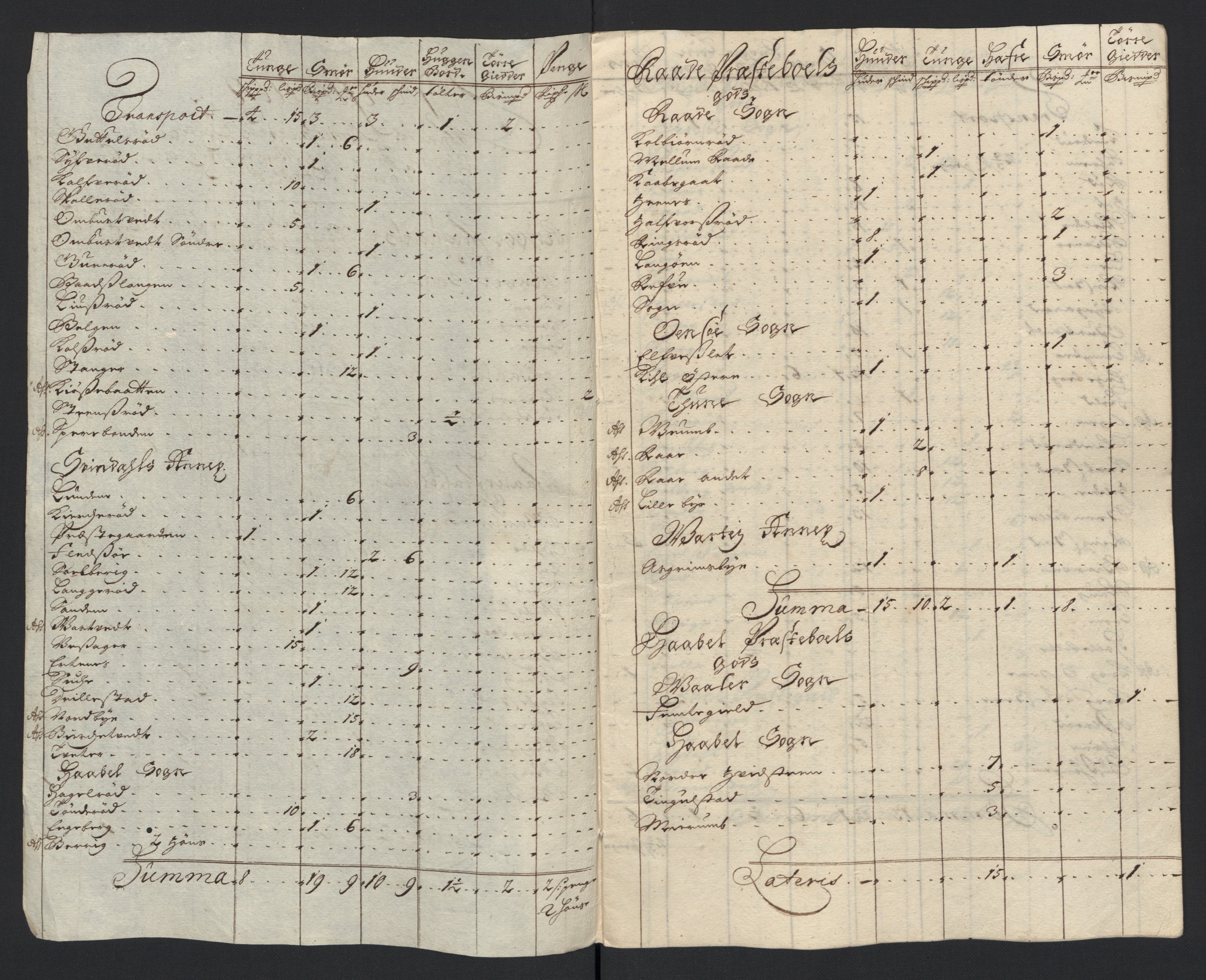 Rentekammeret inntil 1814, Reviderte regnskaper, Fogderegnskap, AV/RA-EA-4092/R04/L0129: Fogderegnskap Moss, Onsøy, Tune, Veme og Åbygge, 1700, s. 298