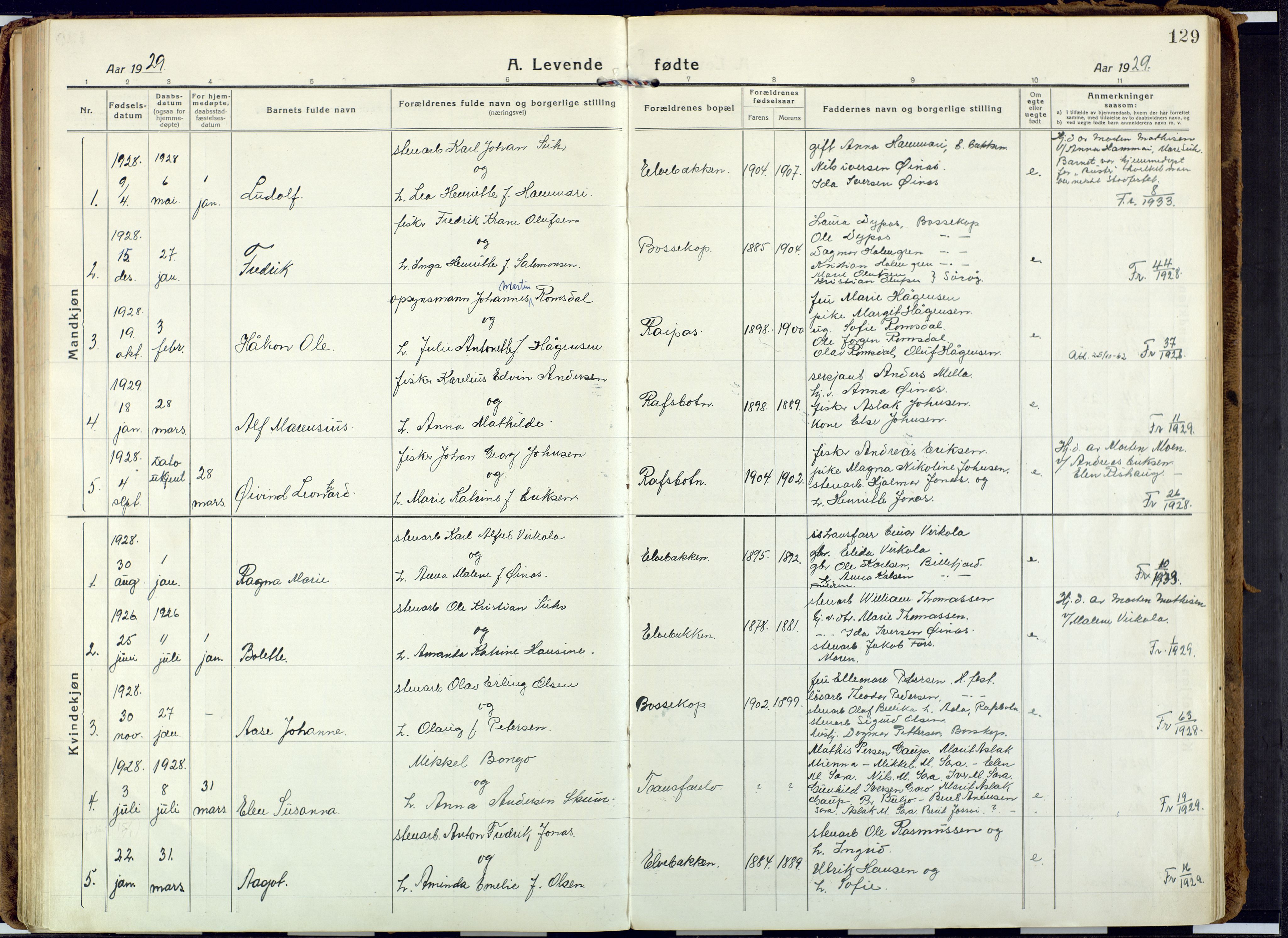 Alta sokneprestkontor, AV/SATØ-S-1338/H/Ha: Ministerialbok nr. 6, 1918-1931, s. 129
