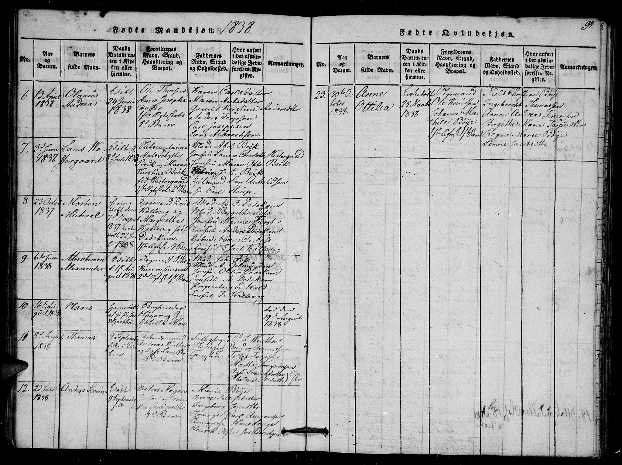 Arendal sokneprestkontor, Trefoldighet, AV/SAK-1111-0040/F/Fb/L0001: Klokkerbok nr. B 1, 1816-1838, s. 94