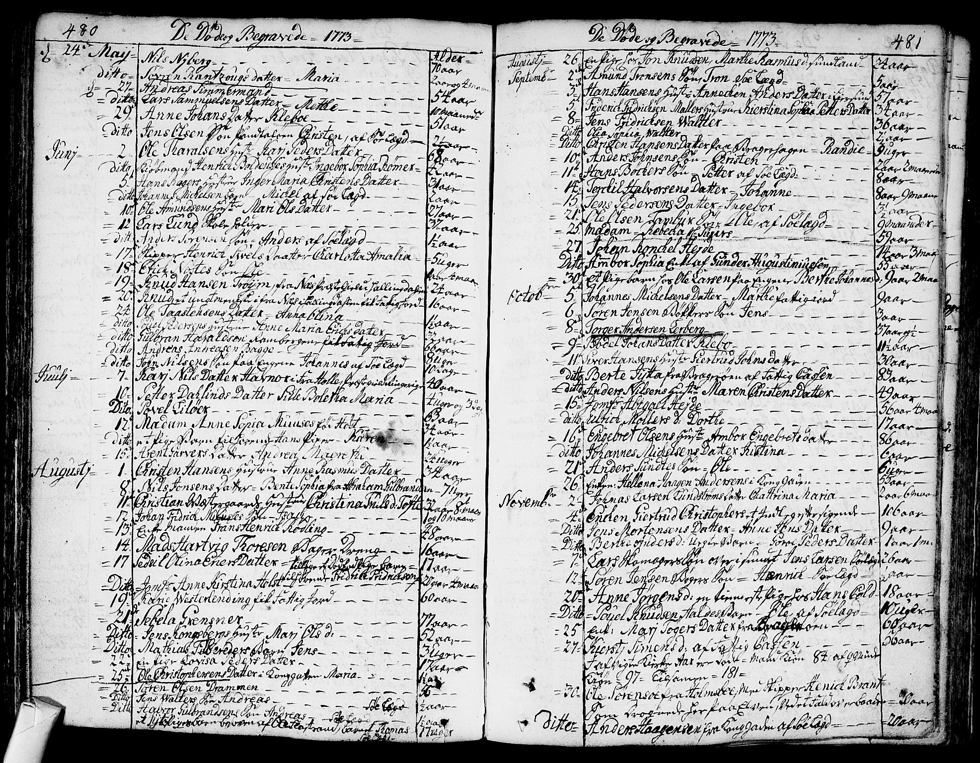 Bragernes kirkebøker, SAKO/A-6/F/Fa/L0005: Ministerialbok nr. I 5, 1759-1781, s. 480-481