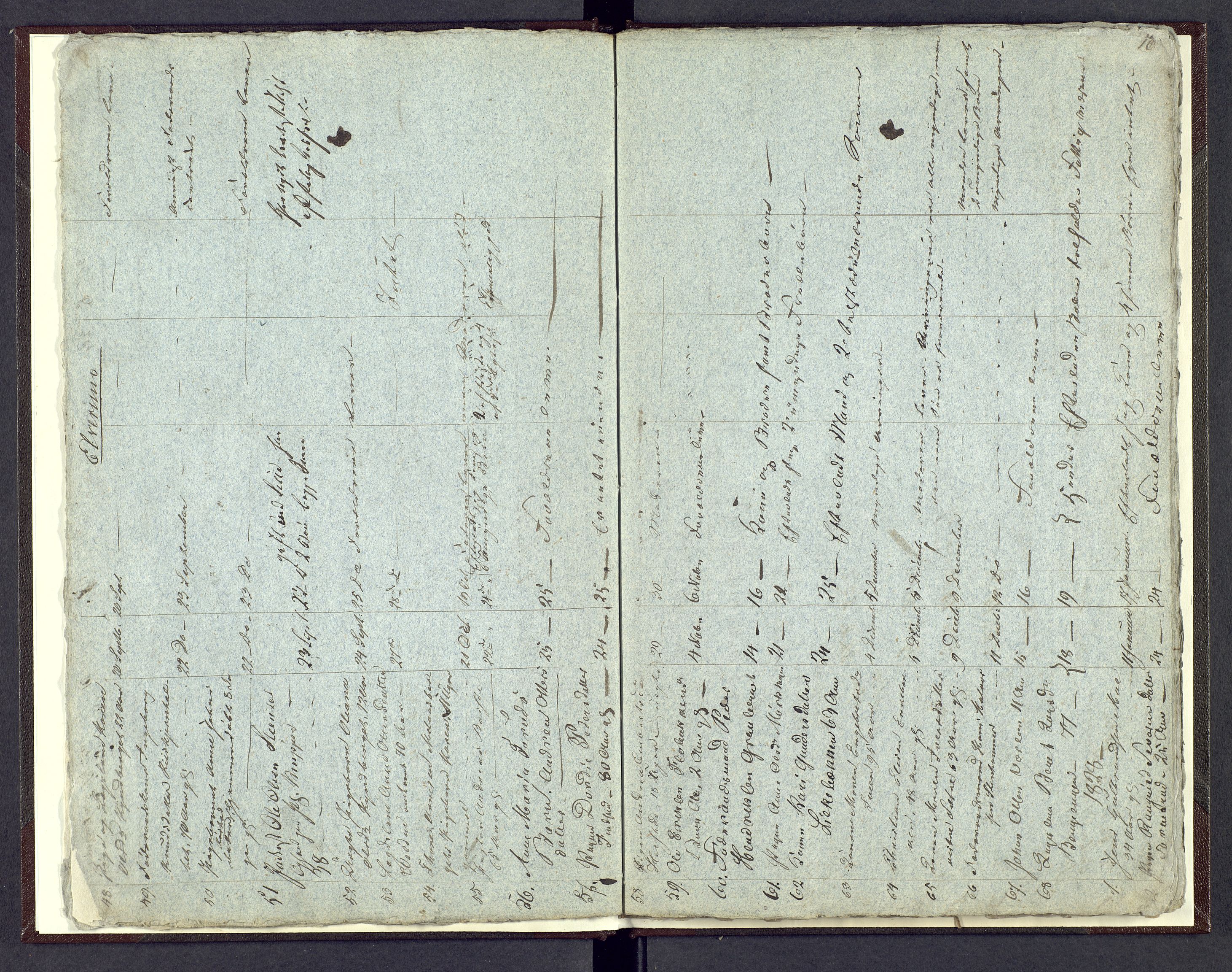 Østerdalen sorenskriveri, AV/SAH-TING-032/J/Jd/L0002: Dødsfallsjournal, 1825-1828