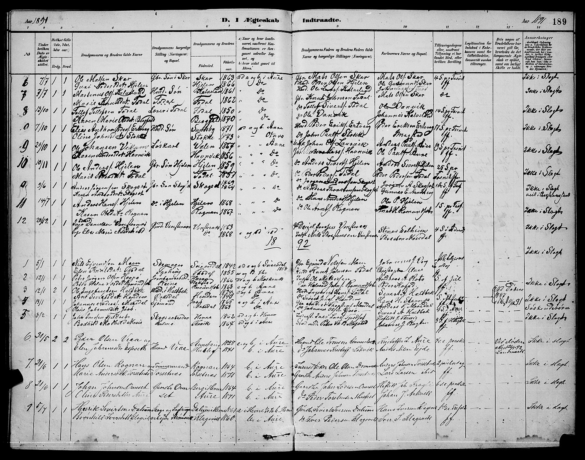 Ministerialprotokoller, klokkerbøker og fødselsregistre - Møre og Romsdal, AV/SAT-A-1454/578/L0909: Klokkerbok nr. 578C02, 1882-1900, s. 189