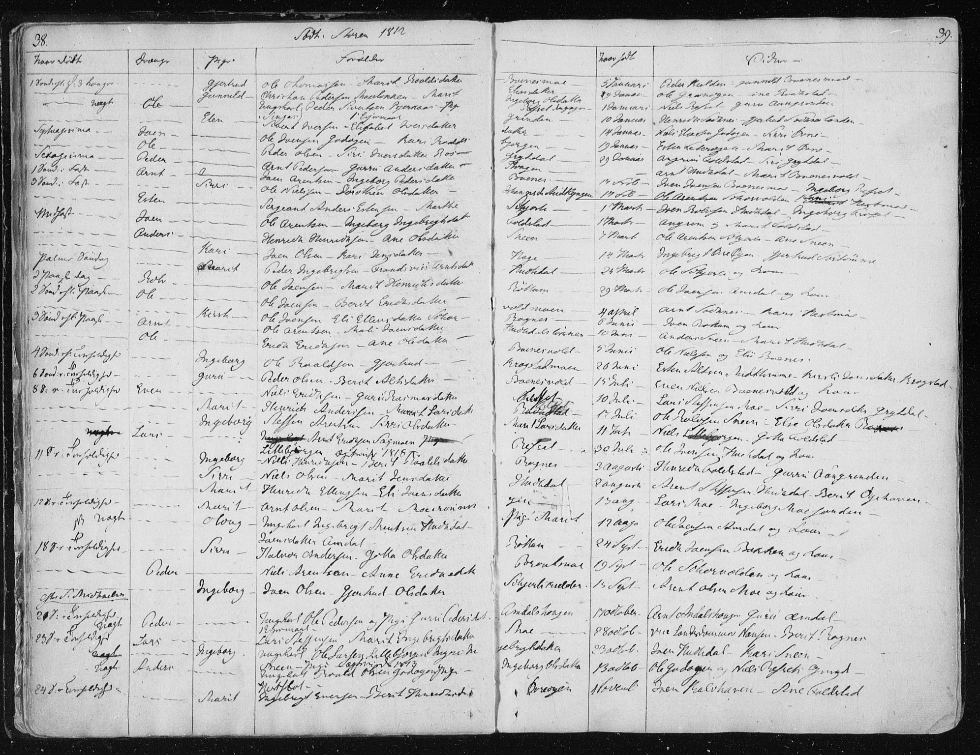 Ministerialprotokoller, klokkerbøker og fødselsregistre - Sør-Trøndelag, AV/SAT-A-1456/687/L0992: Ministerialbok nr. 687A03 /1, 1788-1815, s. 38-39