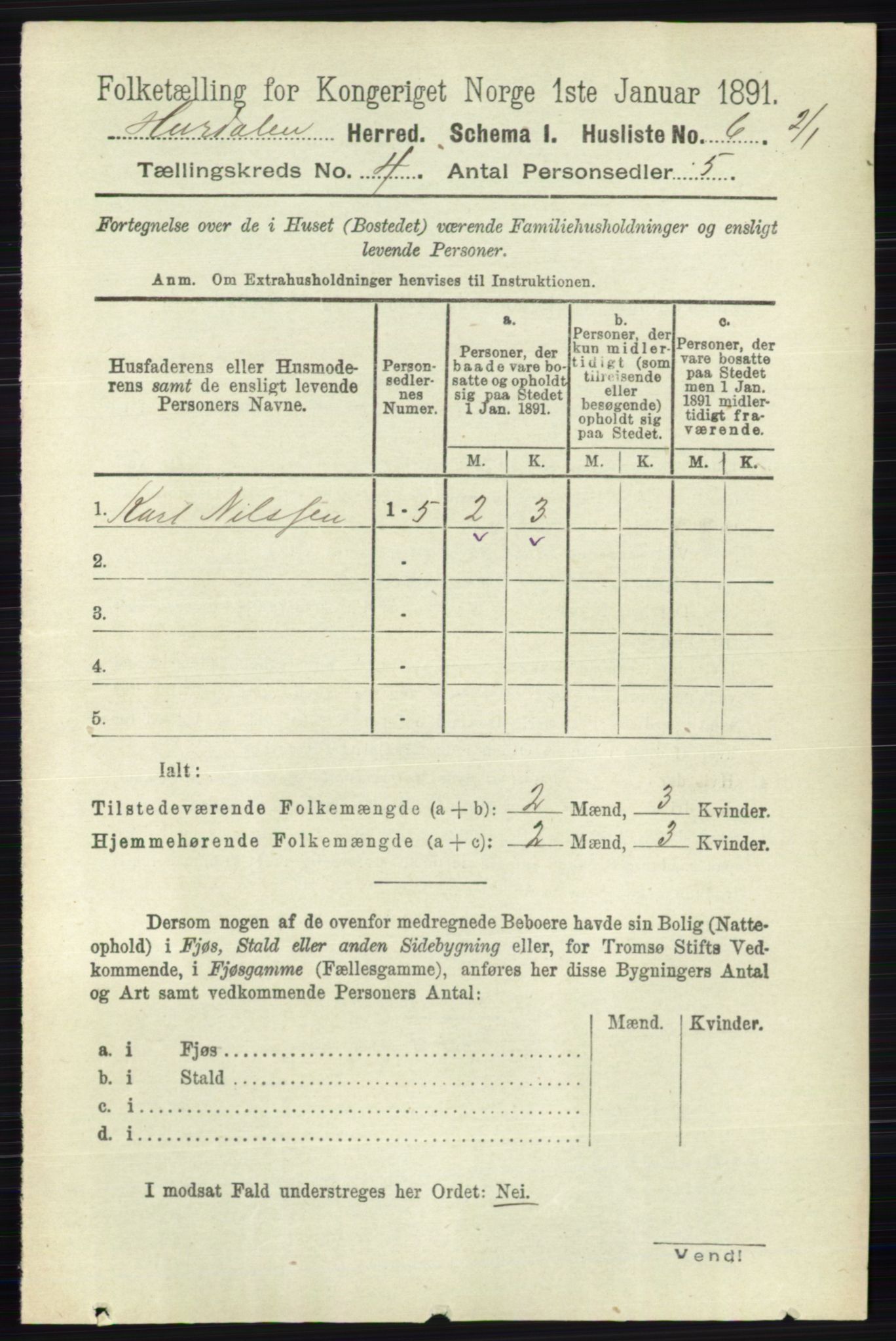 RA, Folketelling 1891 for 0239 Hurdal herred, 1891, s. 1329