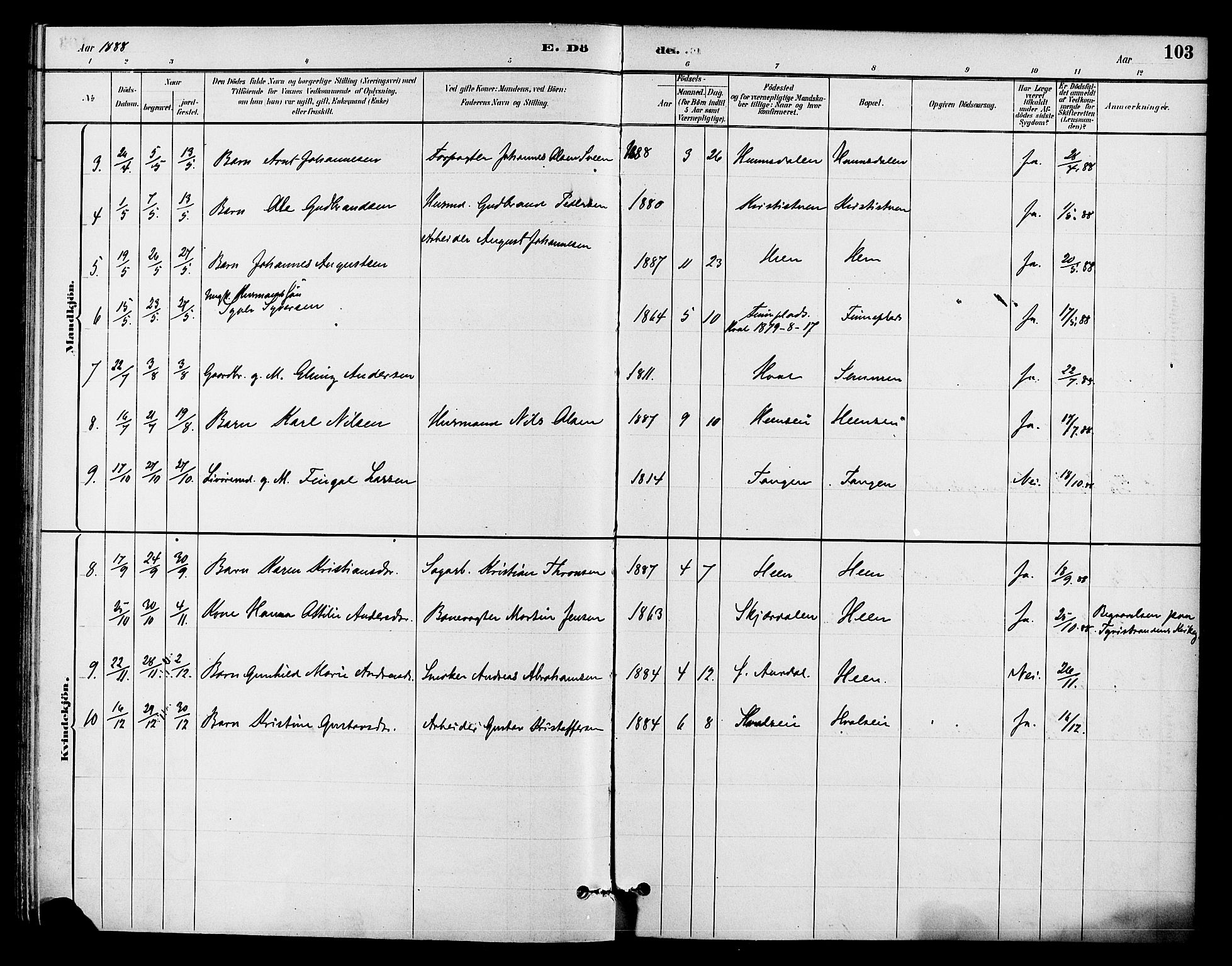 Ådal kirkebøker, AV/SAKO-A-248/F/Fb/L0001: Ministerialbok nr. II 1, 1884-1897, s. 103