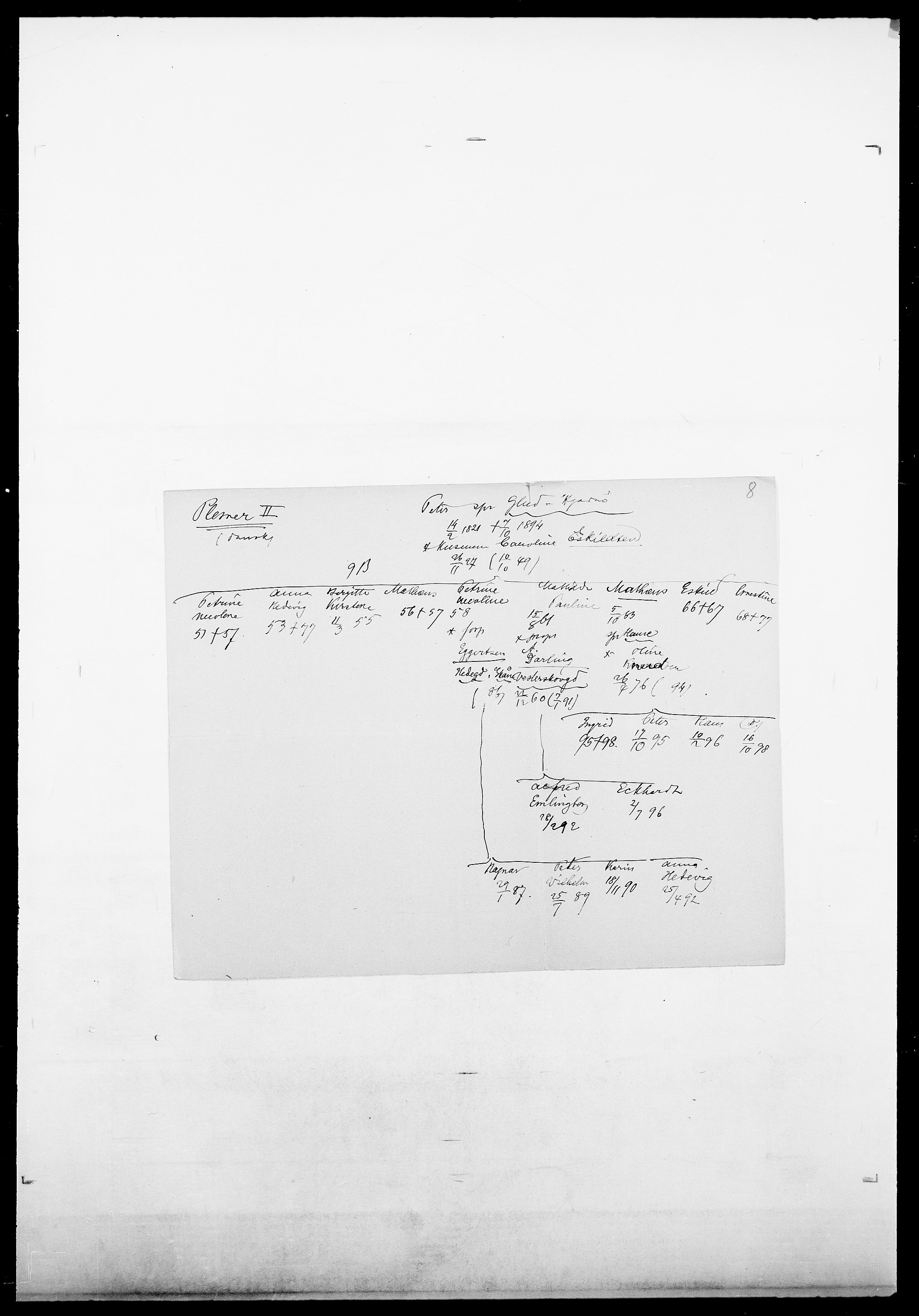 Delgobe, Charles Antoine - samling, AV/SAO-PAO-0038/D/Da/L0031: de Place - Raaum, s. 101