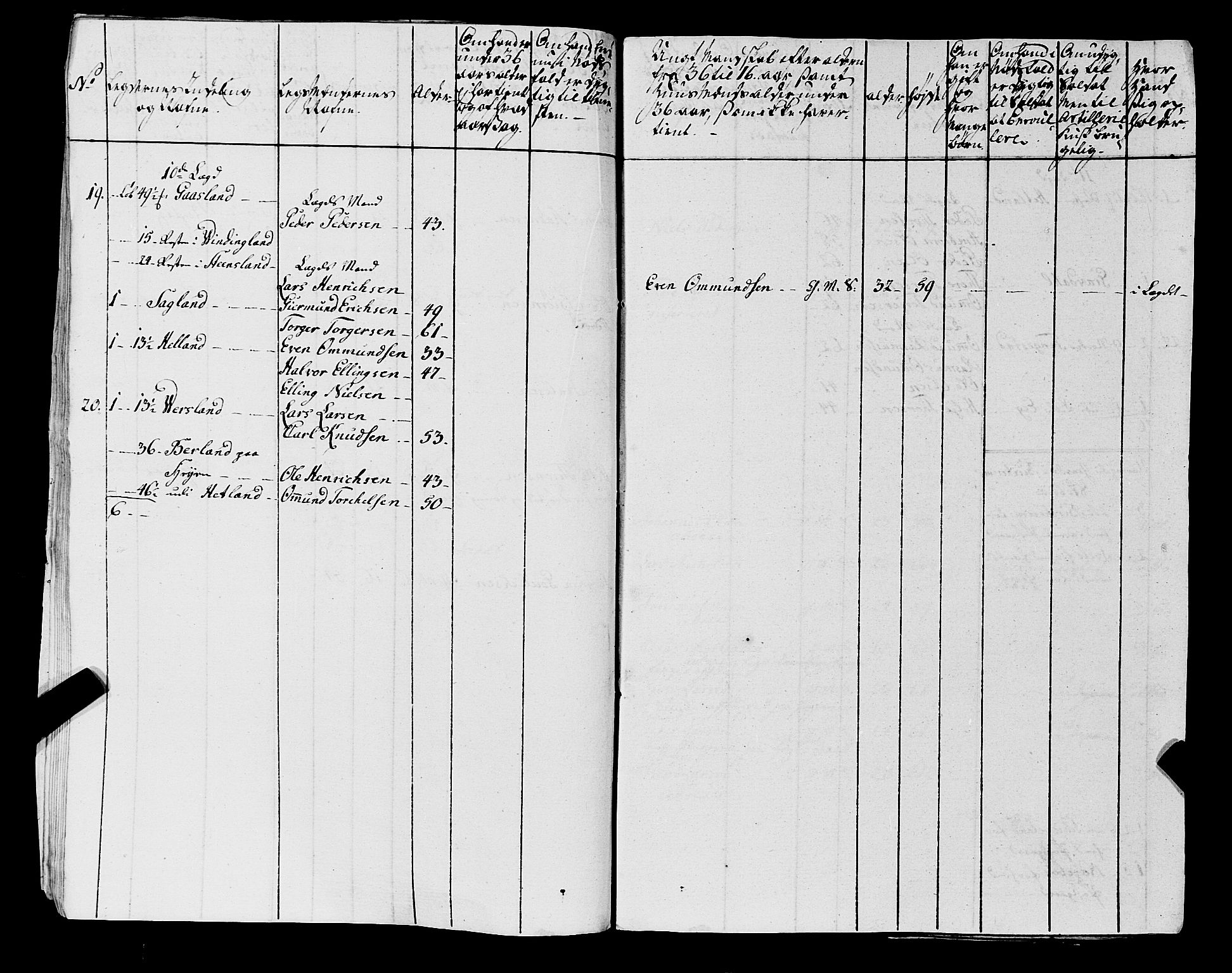 Fylkesmannen i Rogaland, AV/SAST-A-101928/99/3/325/325CA, 1655-1832, s. 6037