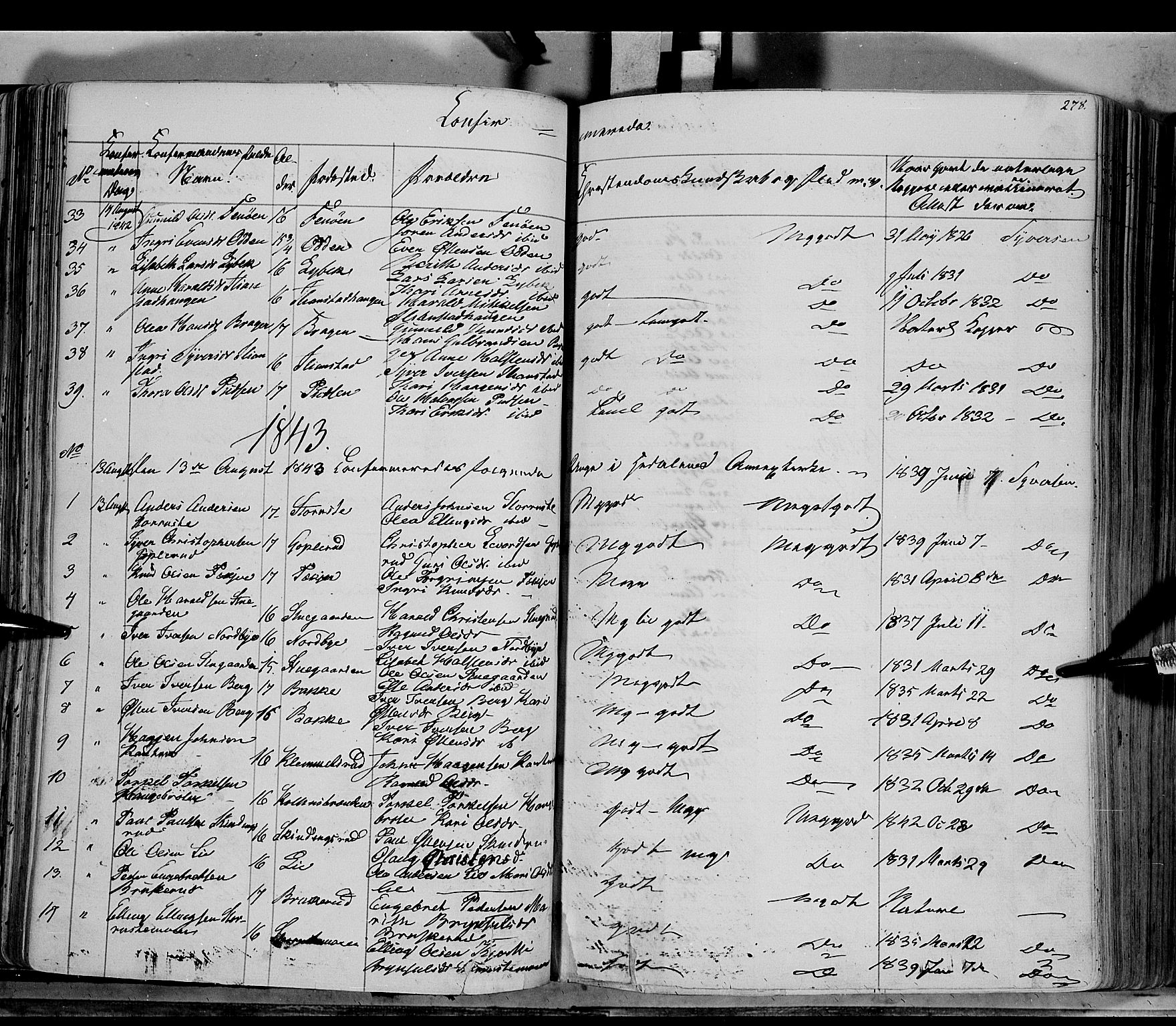 Sør-Aurdal prestekontor, AV/SAH-PREST-128/H/Ha/Haa/L0004: Ministerialbok nr. 4, 1841-1849, s. 277-278