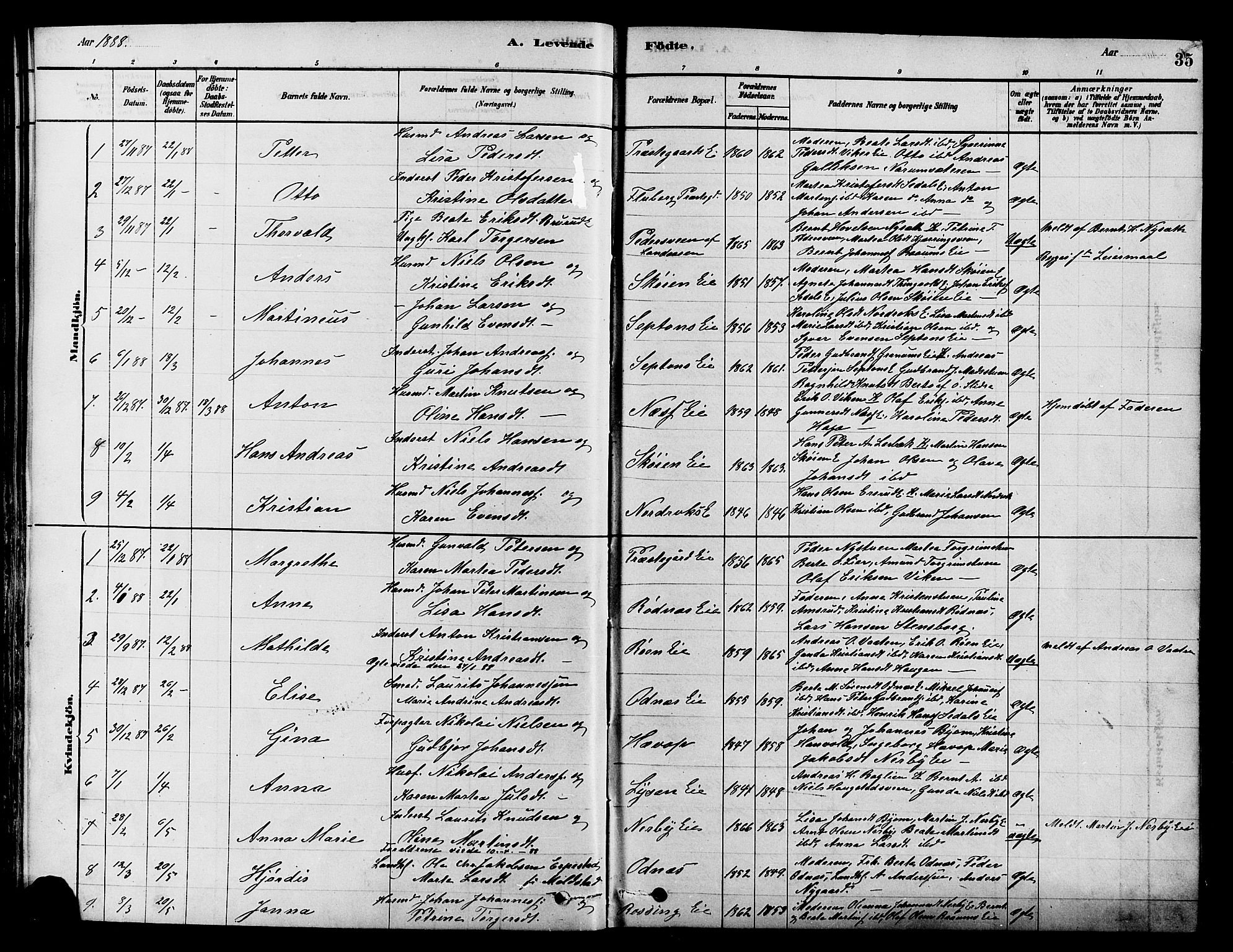 Søndre Land prestekontor, AV/SAH-PREST-122/K/L0002: Ministerialbok nr. 2, 1878-1894, s. 35