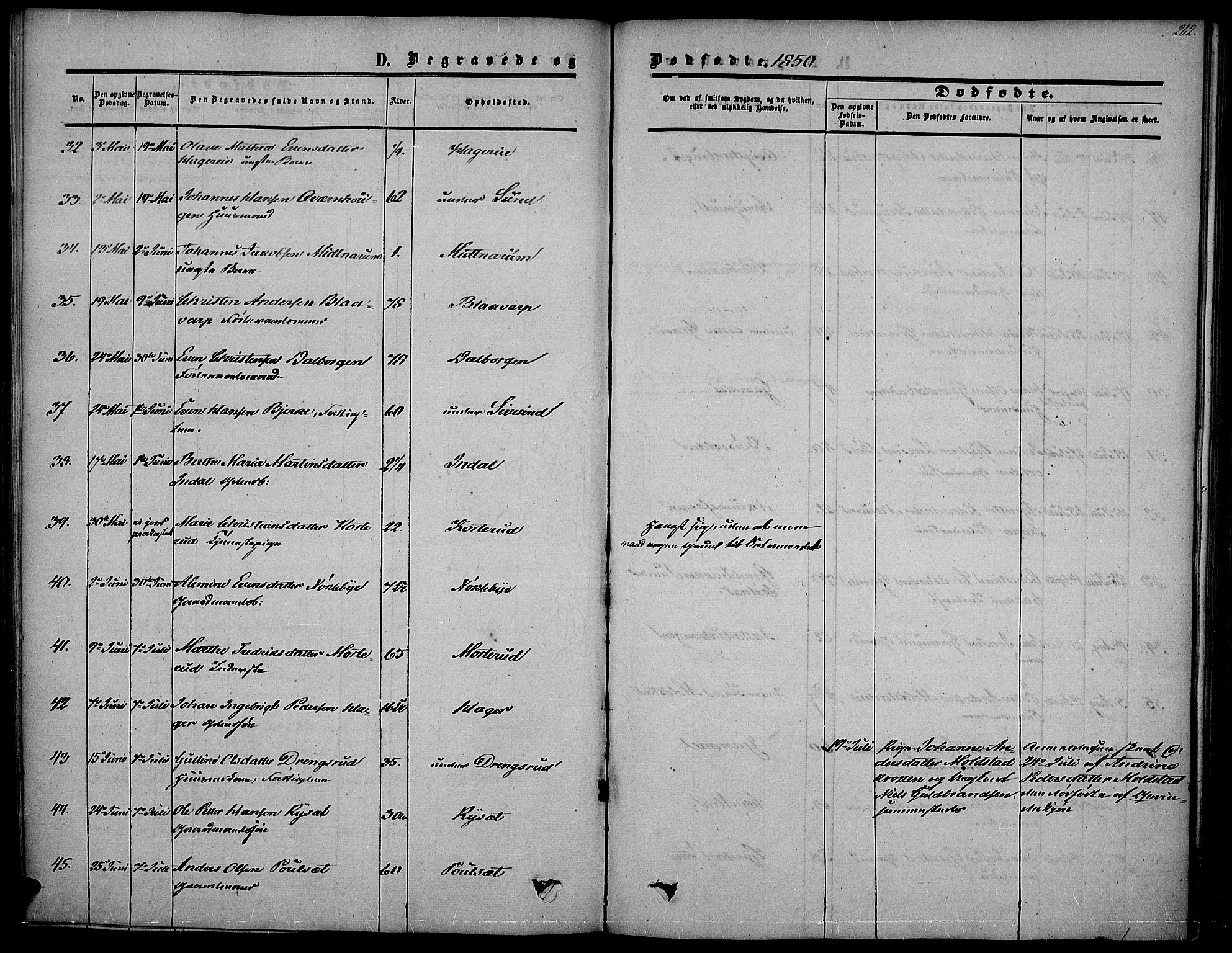 Vestre Toten prestekontor, SAH/PREST-108/H/Ha/Haa/L0005: Ministerialbok nr. 5, 1850-1855, s. 262