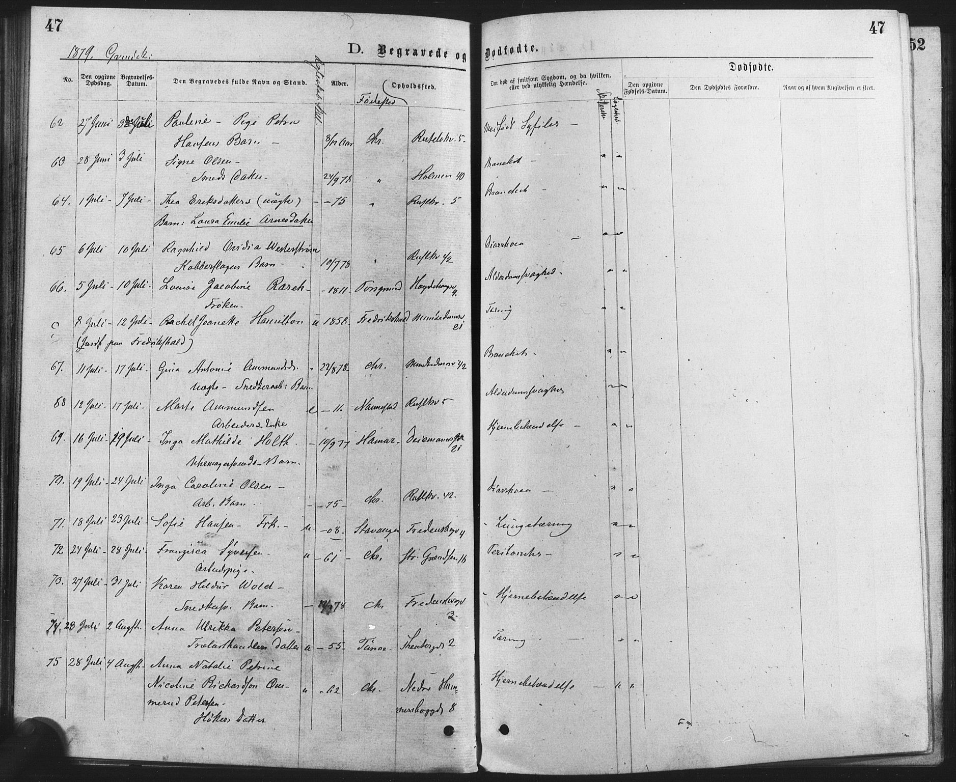 Trefoldighet prestekontor Kirkebøker, AV/SAO-A-10882/F/Fd/L0002: Ministerialbok nr. IV 2, 1877-1885, s. 47