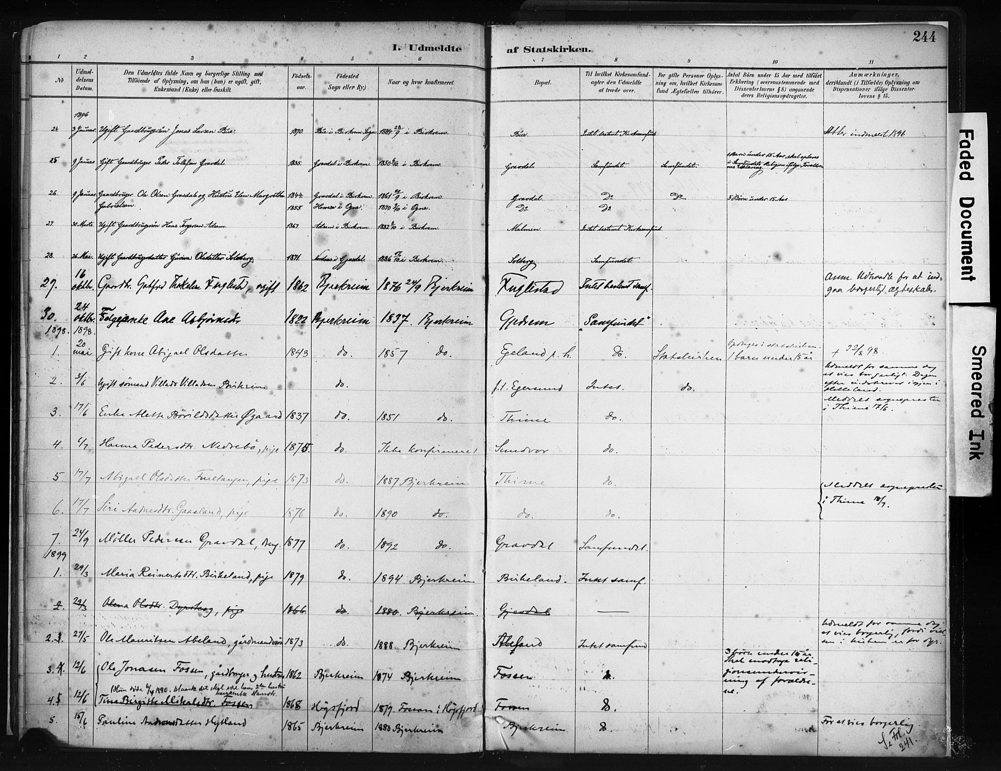 Helleland sokneprestkontor, SAST/A-101810: Ministerialbok nr. A 9, 1887-1908, s. 244