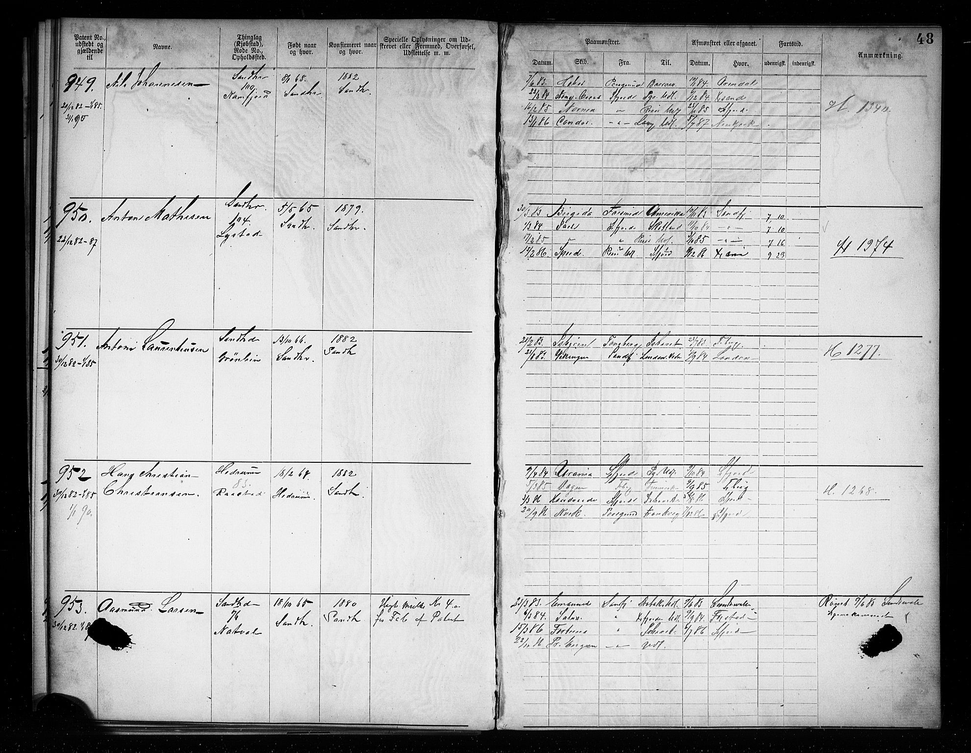 Sandefjord innrulleringskontor, AV/SAKO-A-788/F/Fa/L0004: Annotasjonsrulle, 1879-1889, s. 50