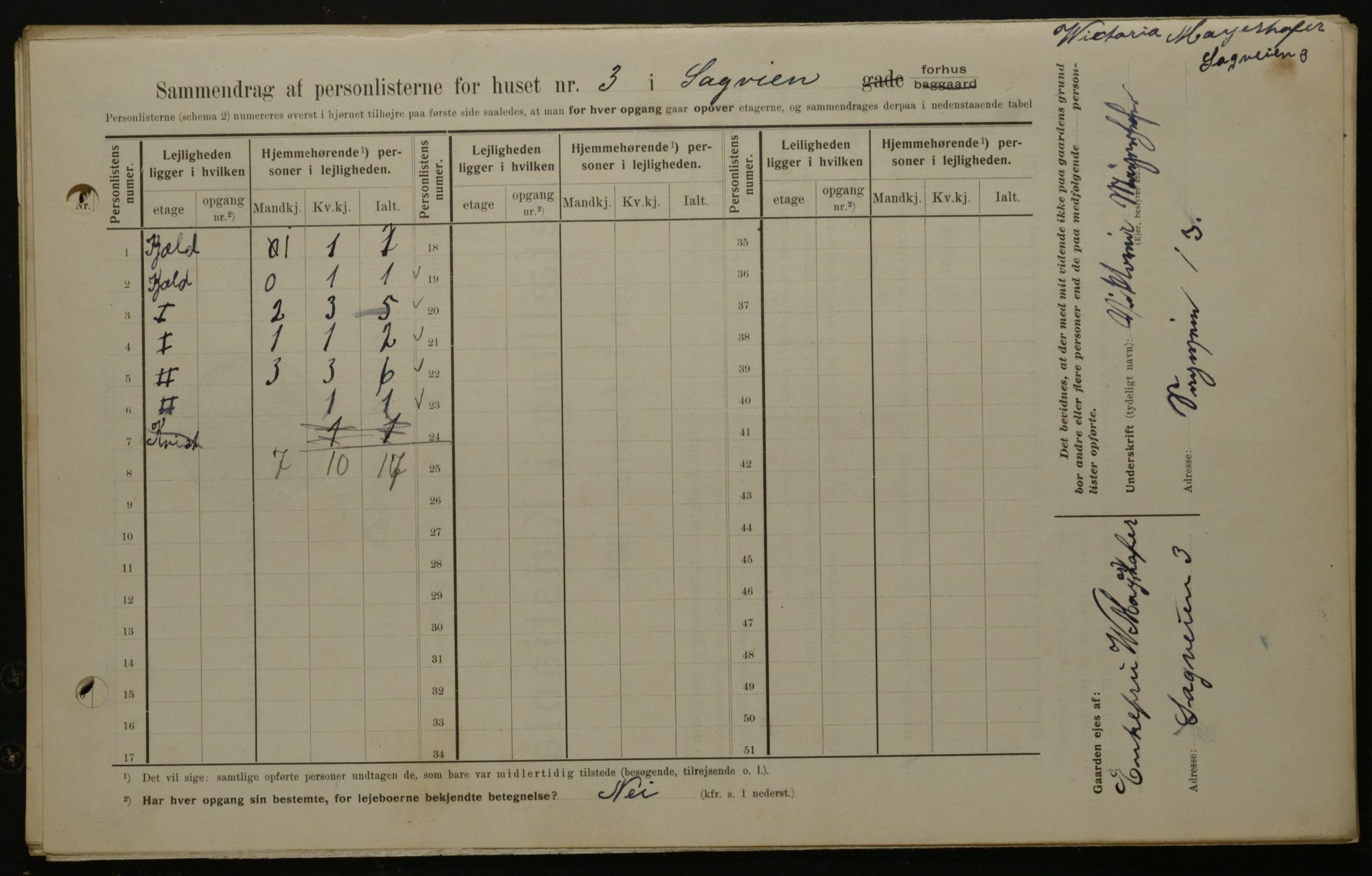 OBA, Kommunal folketelling 1.2.1908 for Kristiania kjøpstad, 1908, s. 77884